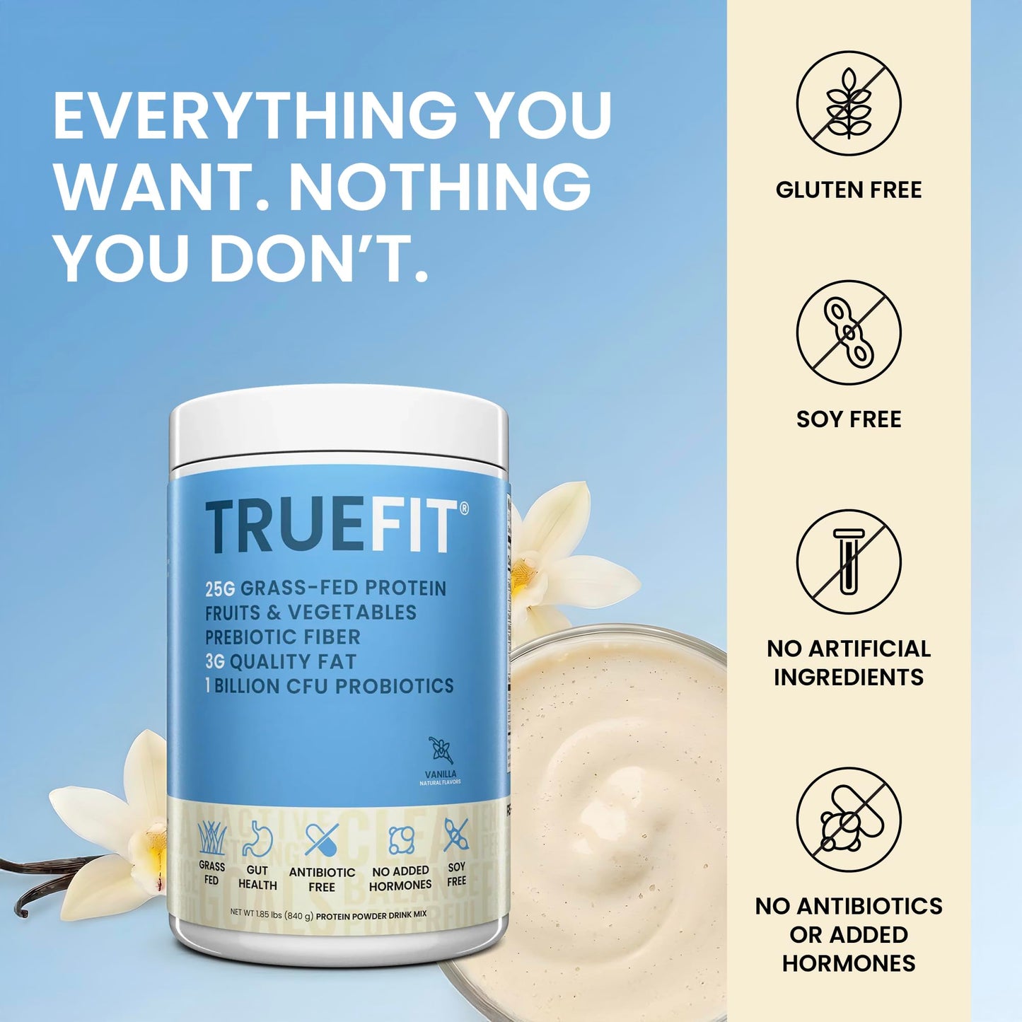 RSP NUTRITION TrueFit High Fiber Protein Powder 20 Servings