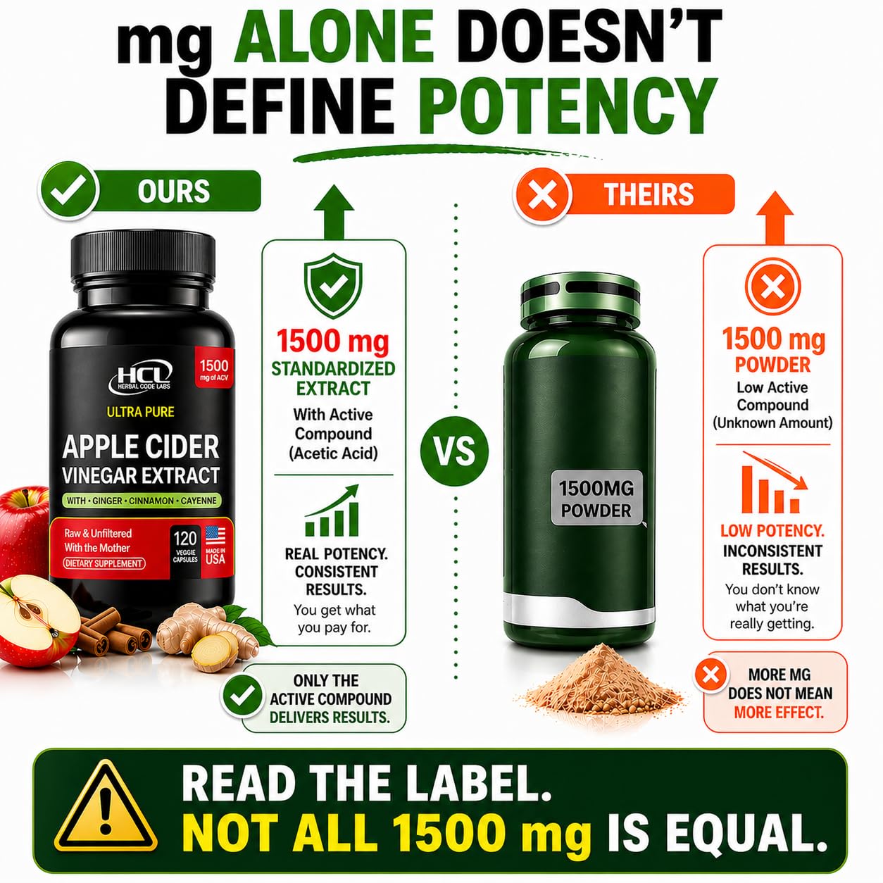 HCL HERBAL CODE LABS Apple Cider Vinegar Capsules 1500 mg Extract with the Mother, Extra Strength, Ginger Cayenne Cinnamon, 120 Capsules
