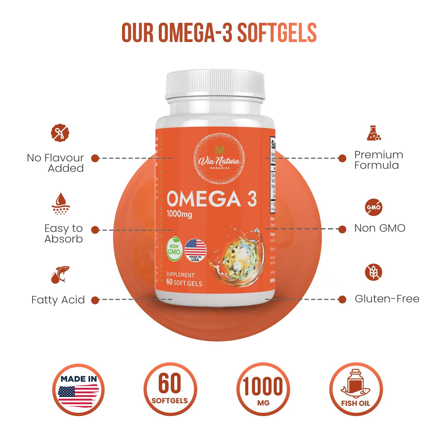 Via Natura Organics Omega 3 Fish Oil Softgels, 60 Count