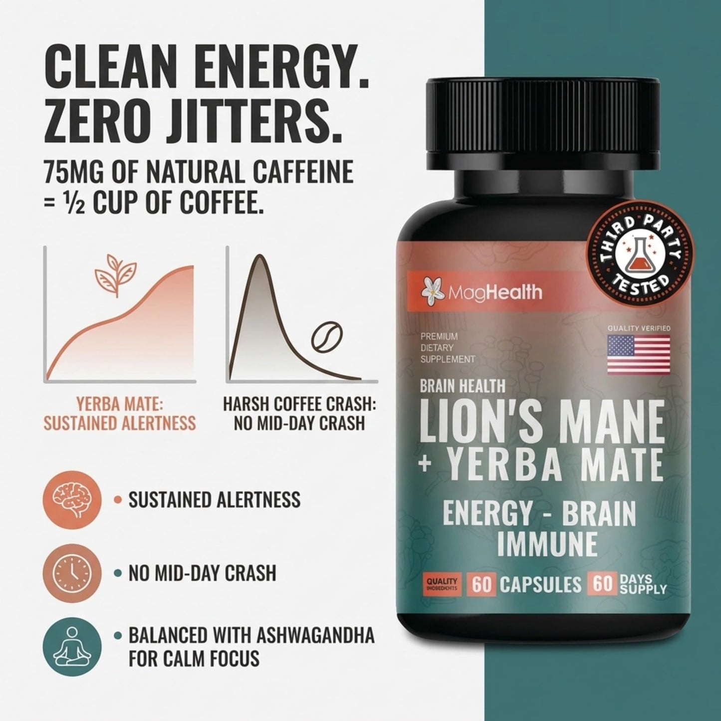 MagHealth Lion's Mane & Yerba Mate Capsules 60 Count