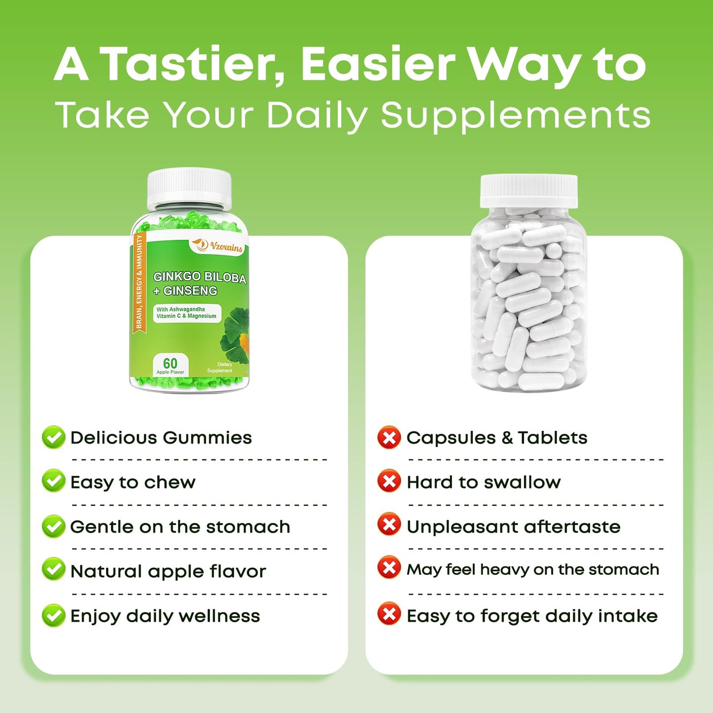 VZOXAINS Ginkgo Biloba Gummies 240mg, 60 Count