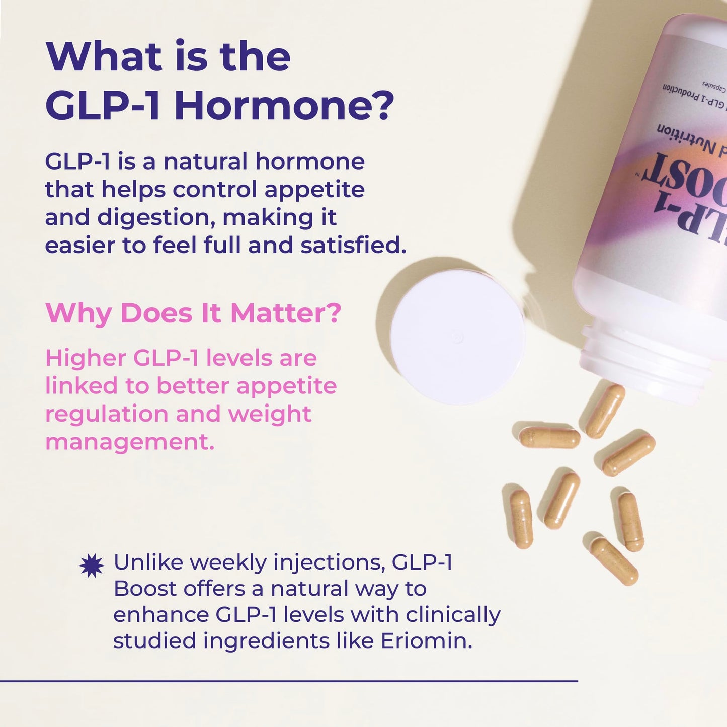 Shed Nutrition GLP-1 Boost Supplement for Women and Men Capsule 90 Count