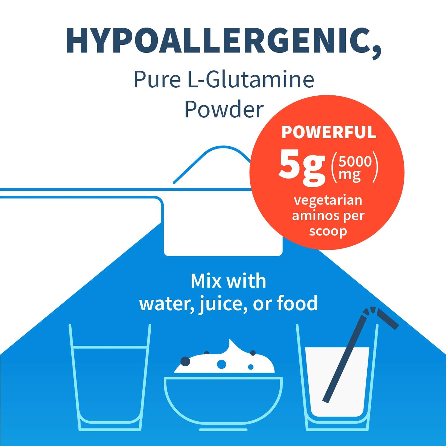 SFI Health L-Glutamine Powder 12.38 Ounce