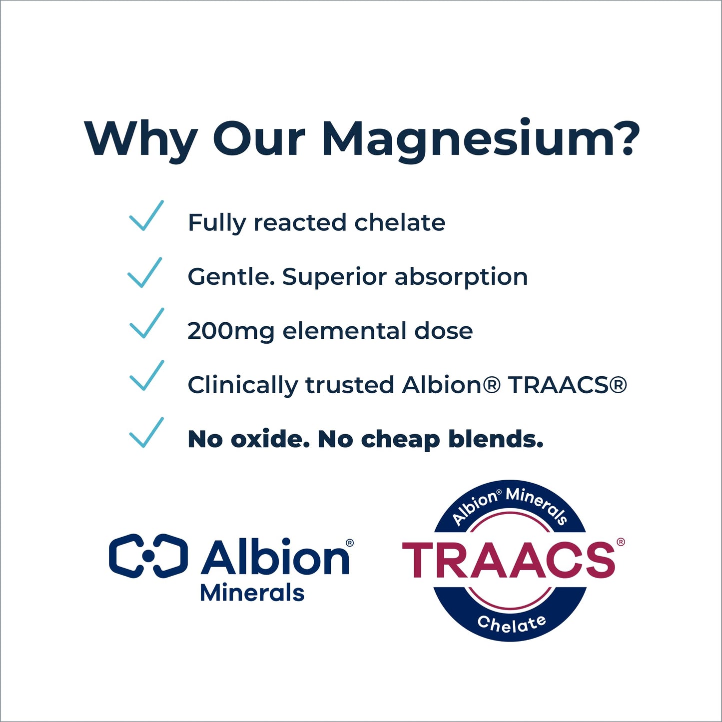Rational Nutrition Magnesium Bisglycinate Chelate 200mg Elemental per Serving Capsules, 120 Count