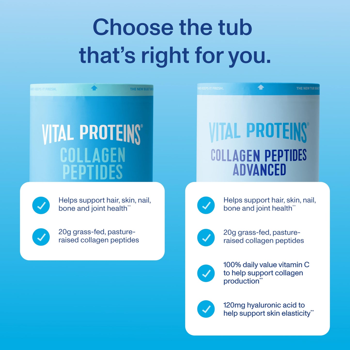 Vital Proteins Collagen Peptides Powder Advanced with Hyaluronic Acid & Vitamin C 9.33 12 Servings
