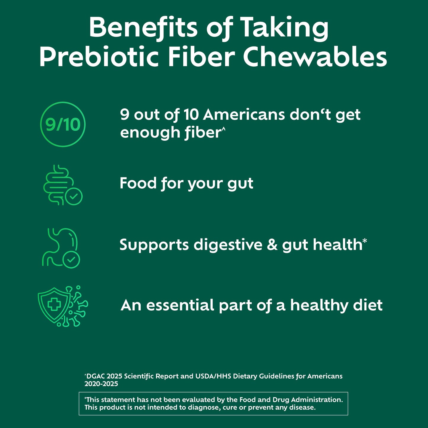 Benefiber Chewable Prebiotic GLP-1 Friendly Fiber Supplement Tablets 1200 Tablets