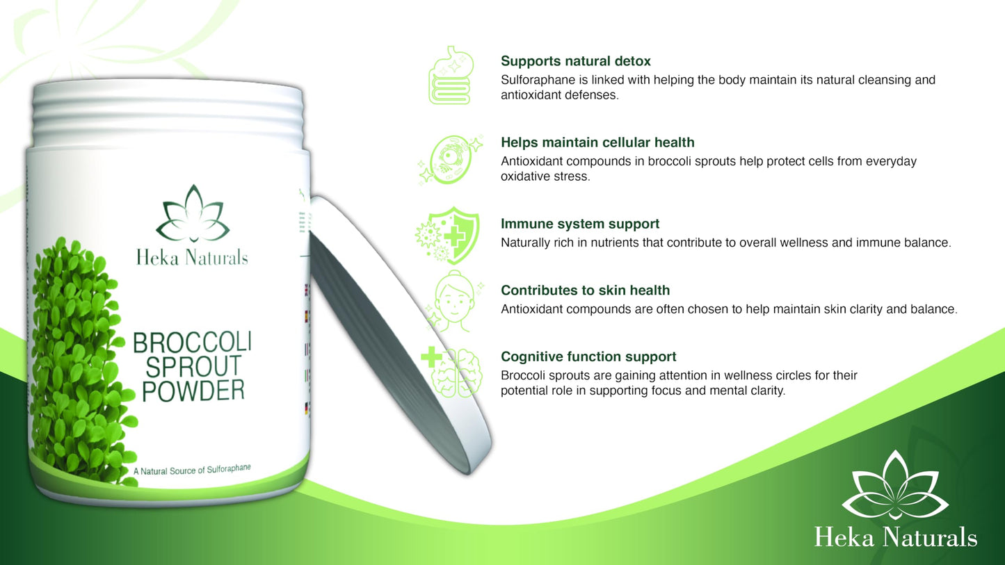 Heka Naturals Organic Broccoli Sprout Powder 5.3 oz