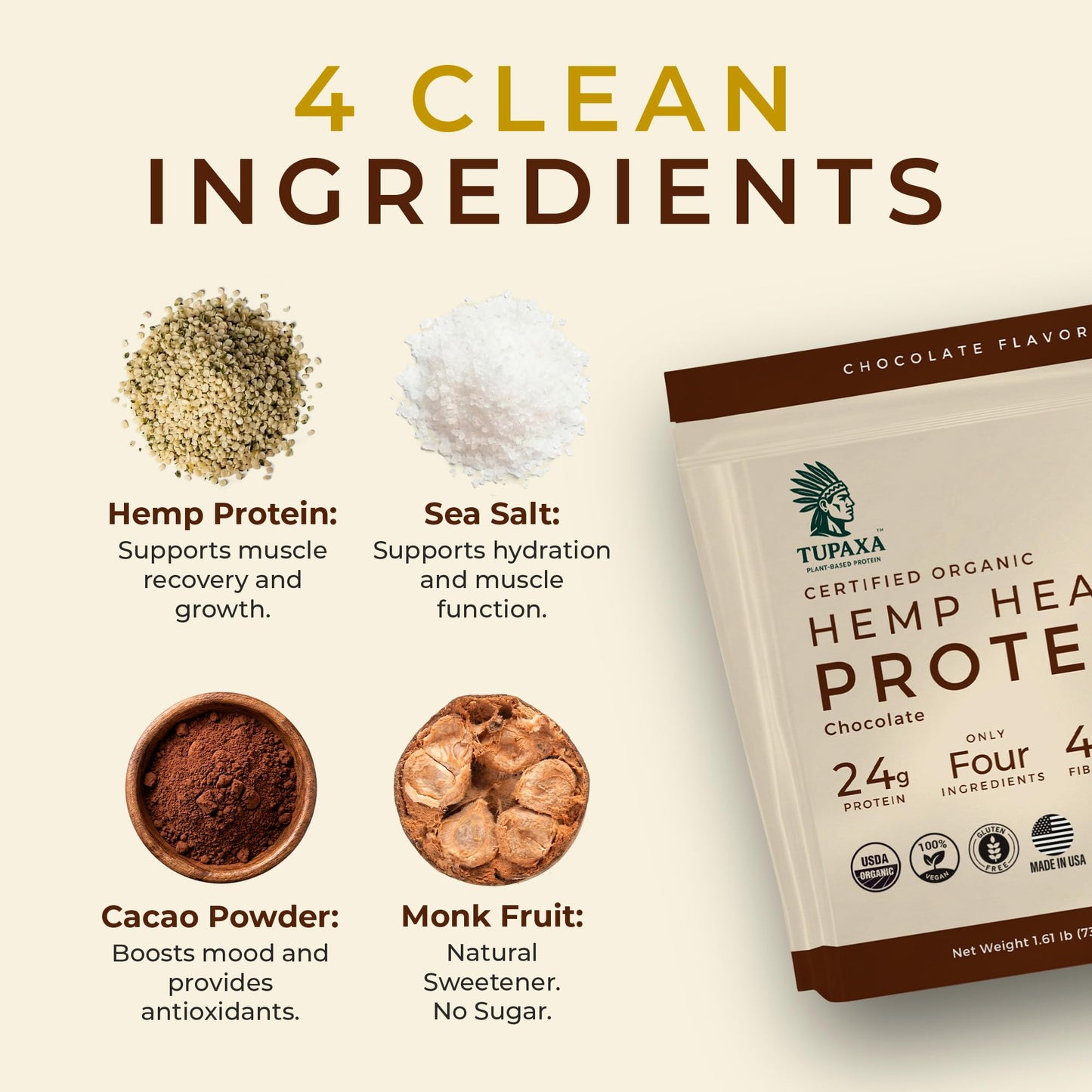 TUPAXA USDA Organic Hemp Protein Powder Chocolate, 26 oz