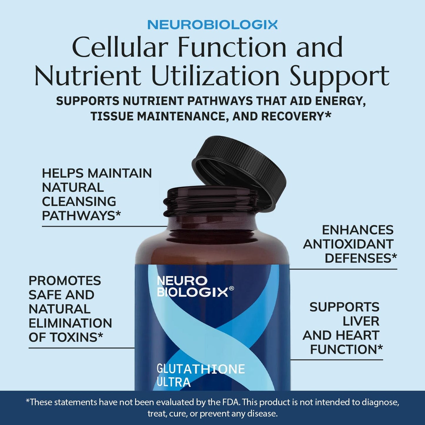 Neurobiologix Glutathione Ultra L-Glutathione Antioxidant Complex 60 Capsules