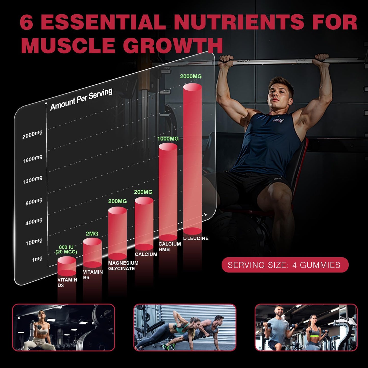 Geeoasis HMB and L-Leucine Gummies 120 Count