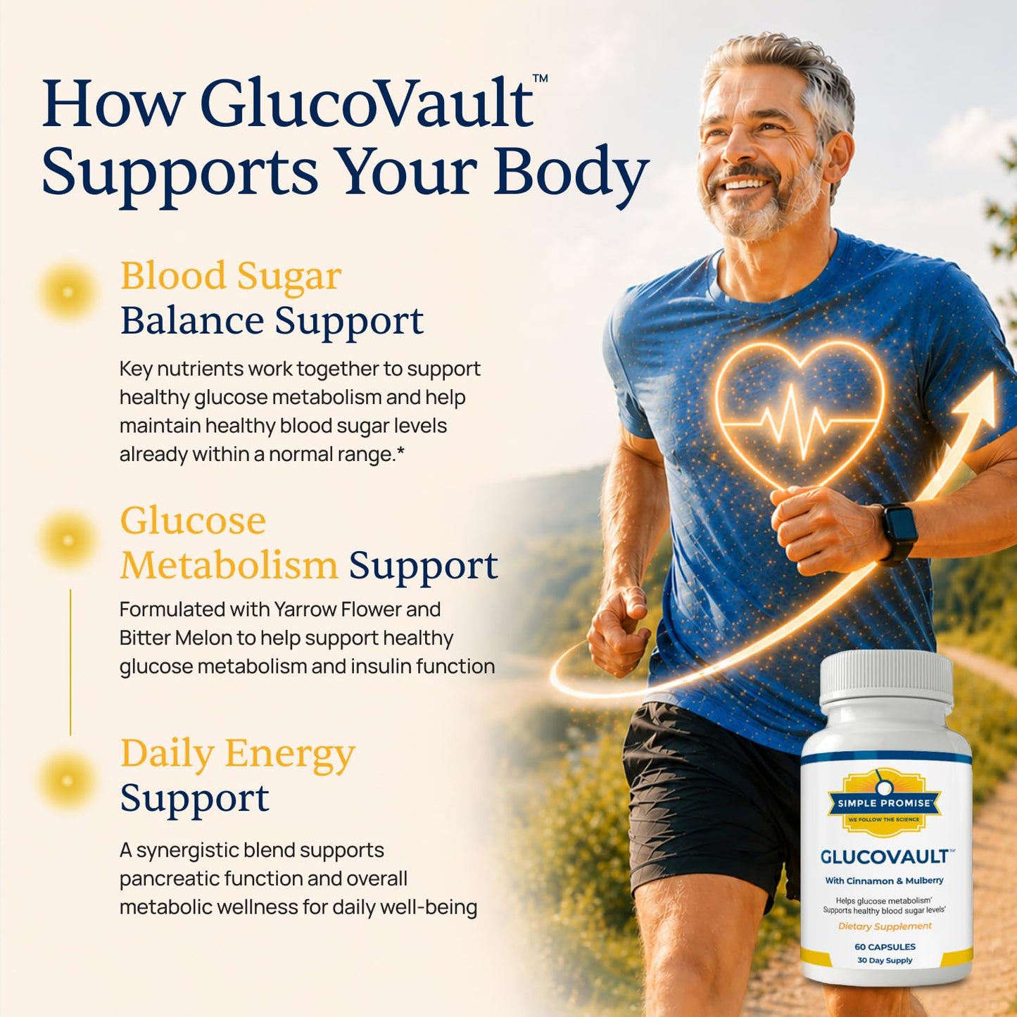 Simple Promise GlucoVault Metabolic Wellness Capsules for Daily Balance - Bitter Melon, 60 Capsules