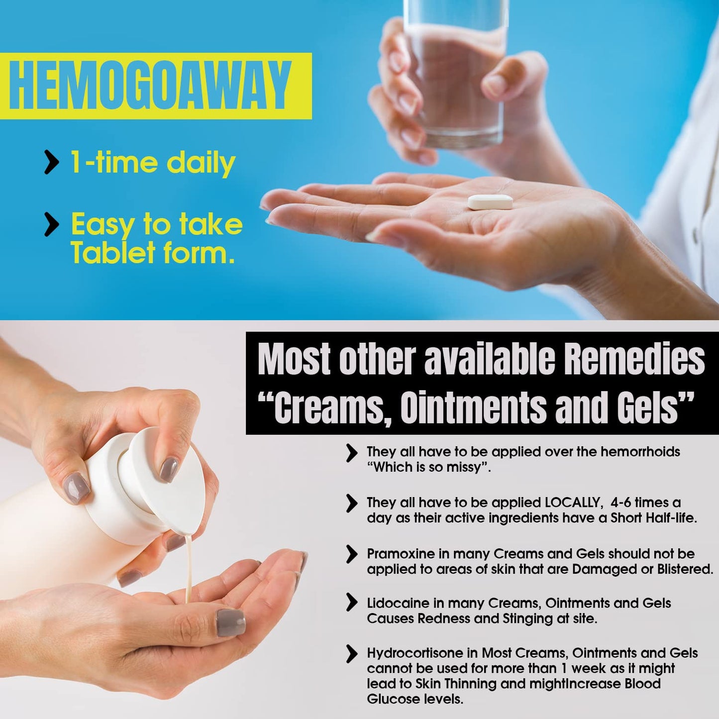 MINANATURALS Hemogoaway Natural Hemorrhoid Relief Supplement Tablet, 60 Tablets