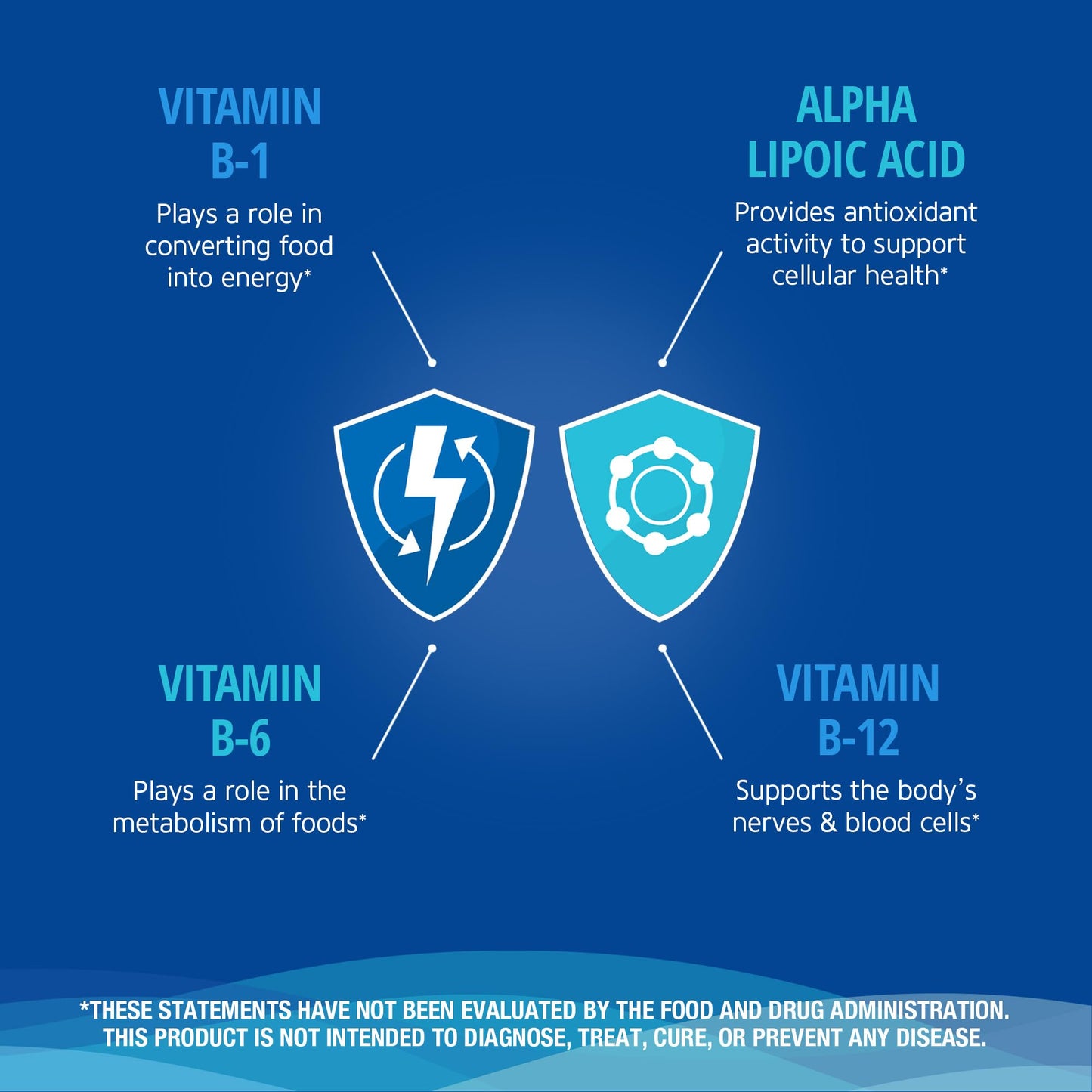21st Century Nerve Health, Alpha Lipoic Acid 300mg with B Vitamins Tablet, 30 Tablets