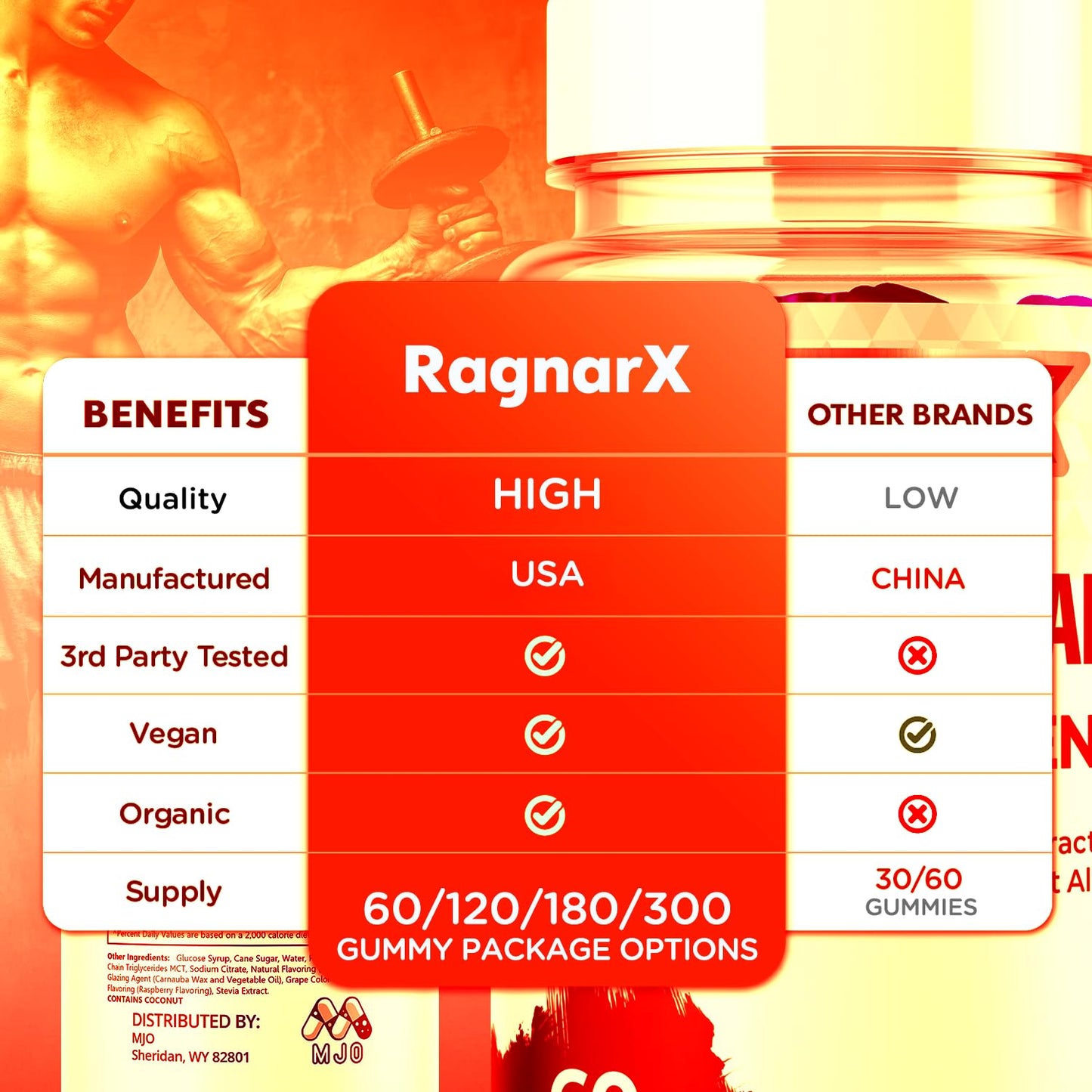 MJO RagnarX Gummies 120 Gummies