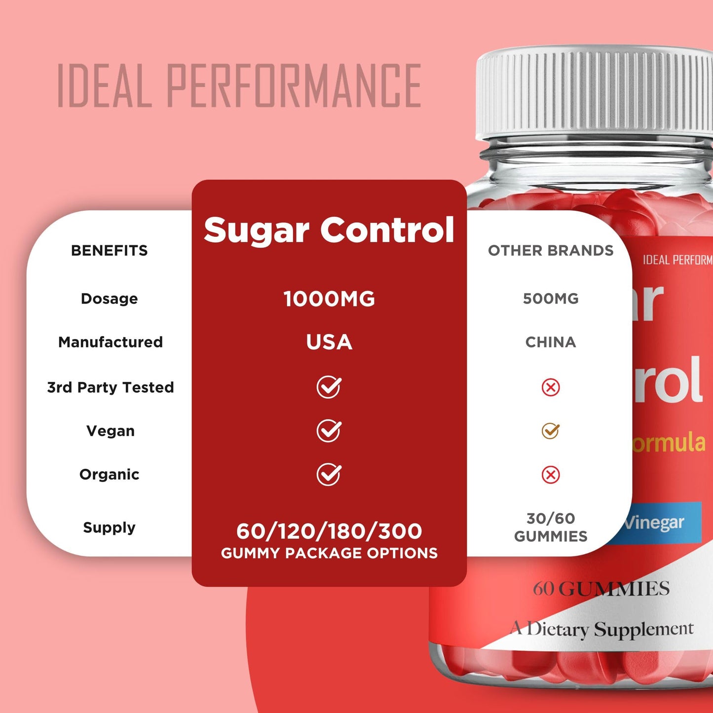 IDEAL PERFORMANCE Sugar Control Gummy, 300 Count