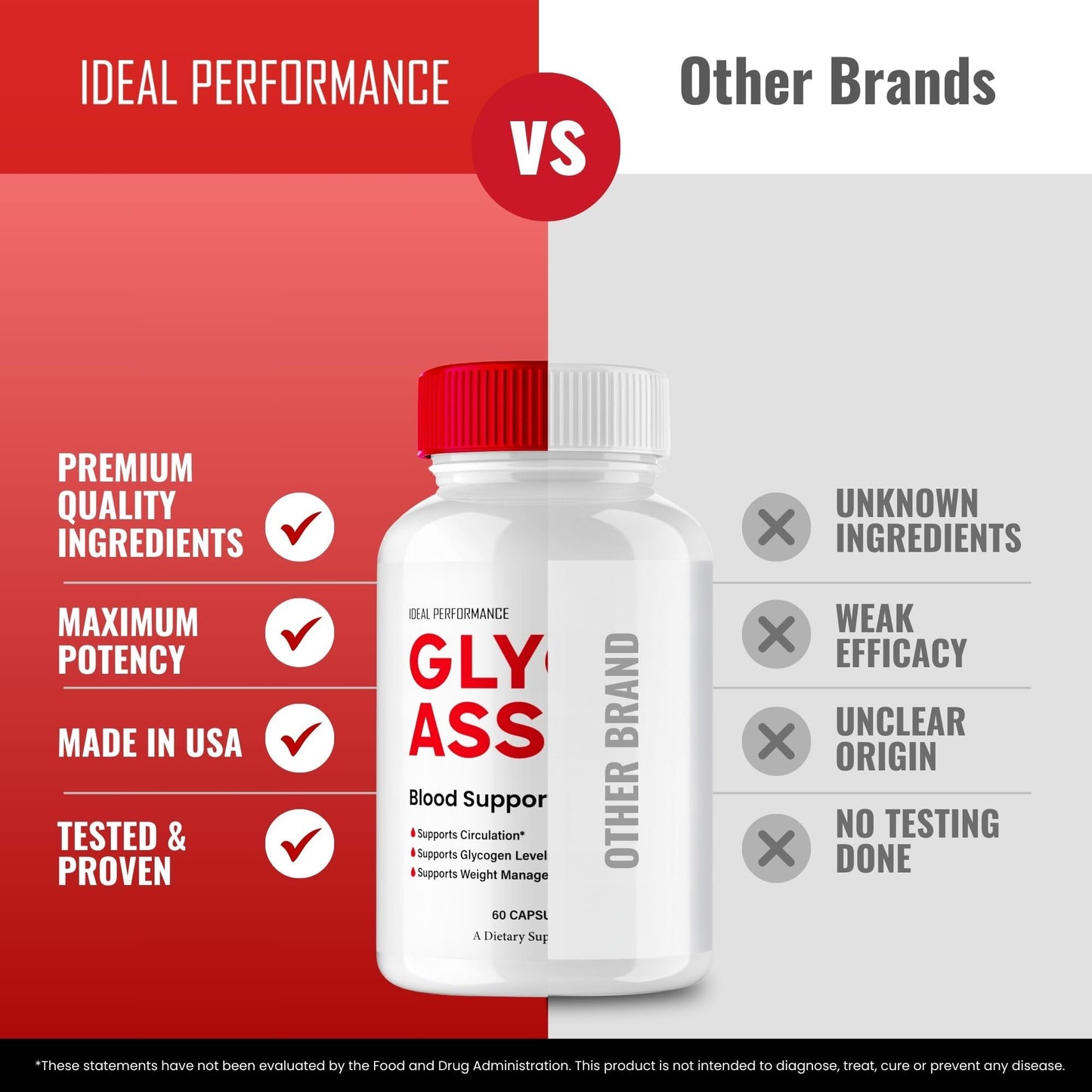 IDEAL PERFORMANCE Glyco Assist Advanced Blood Formula Capsules 120 Capsules