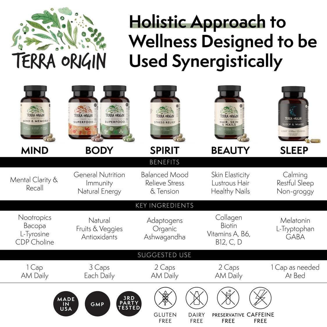 TERRA ORIGIN Healthy Sleep & Wake Natural Sleep Aid Supplement, 60 Capsules