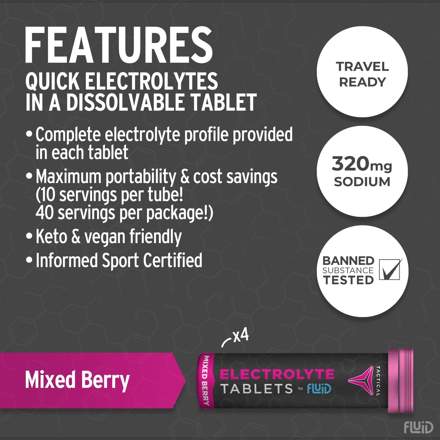 Fluid Tactical Effervescent Electrolyte Tablets - 40 Tablets
