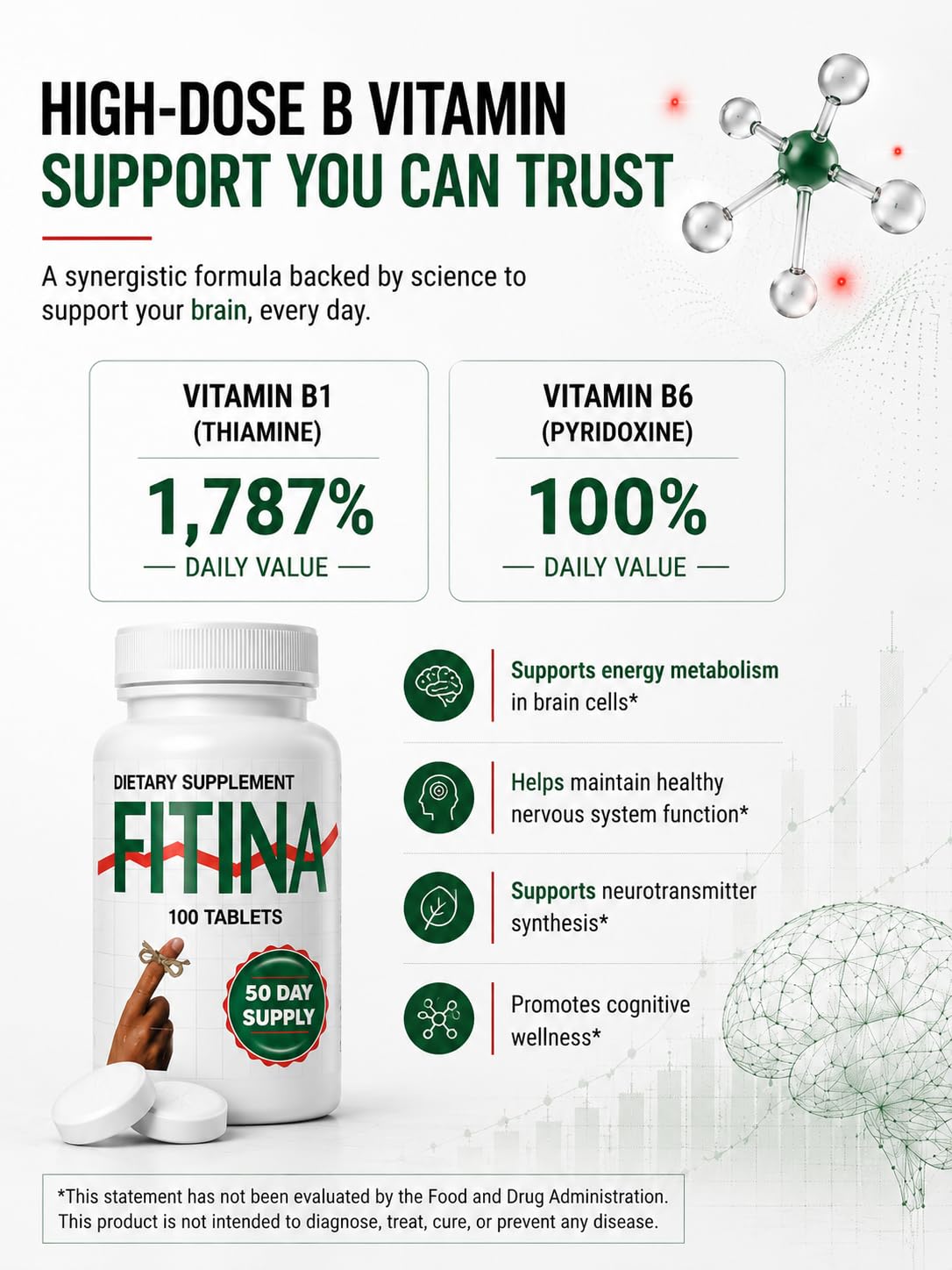 Fitina Brain Supplement with Vitamin B6 & Thiamine for Memory, Focus and Cognitive Support Capsule 100