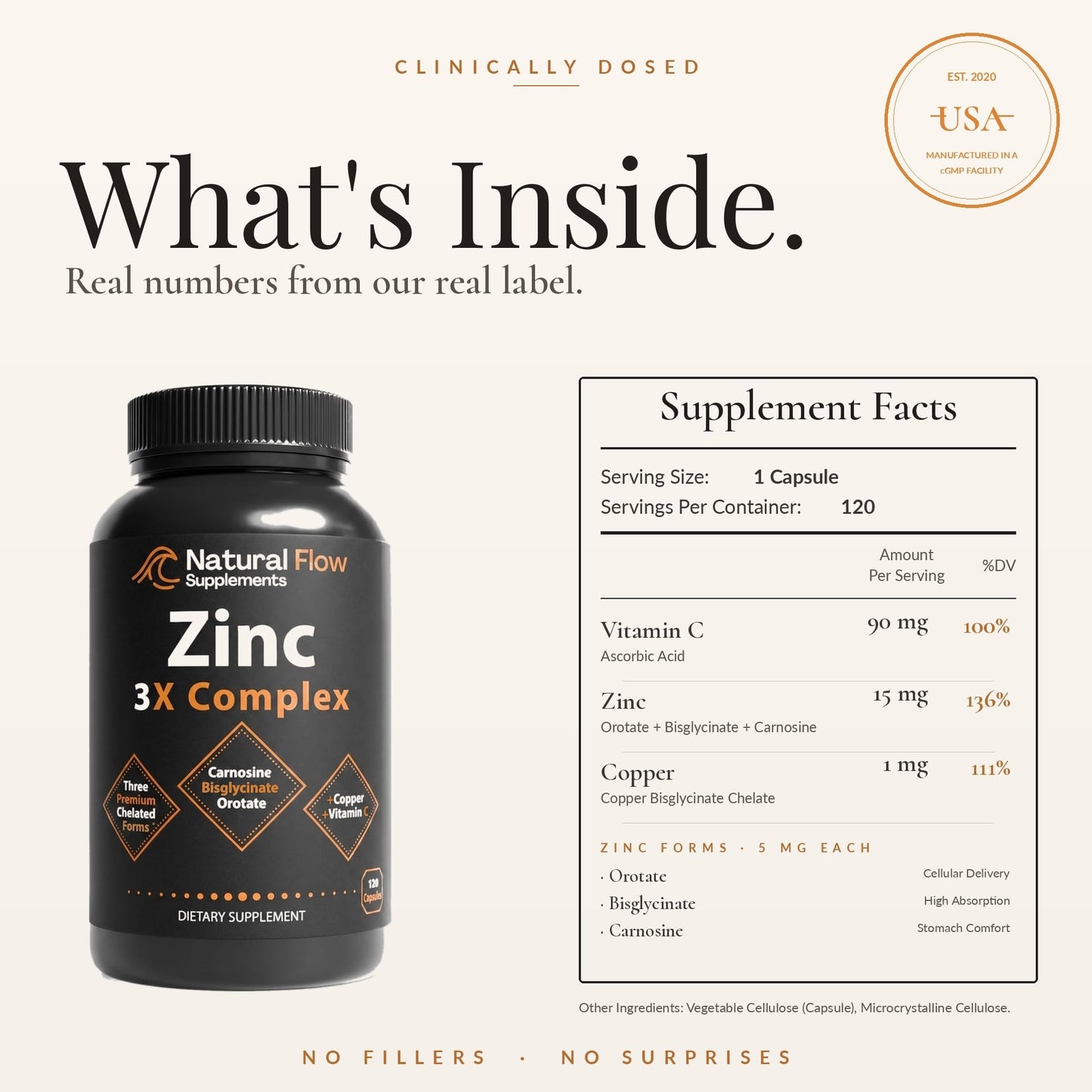 Natural Flow Supplements Zinc 3X Complex 15 mg, 120 Capsules