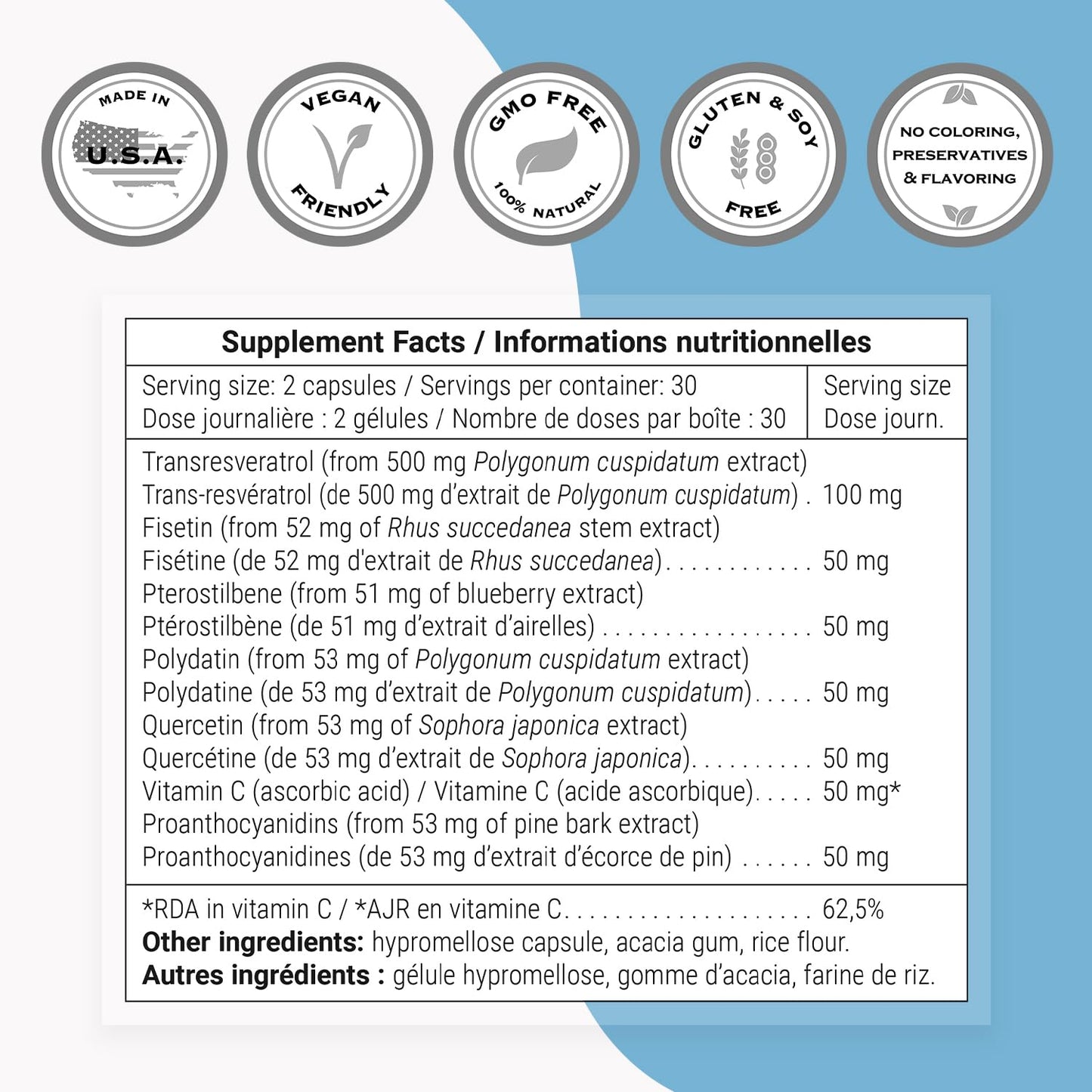 Supersmart Resveratrol Synergy Standardized Extract Capsules, 60 Count