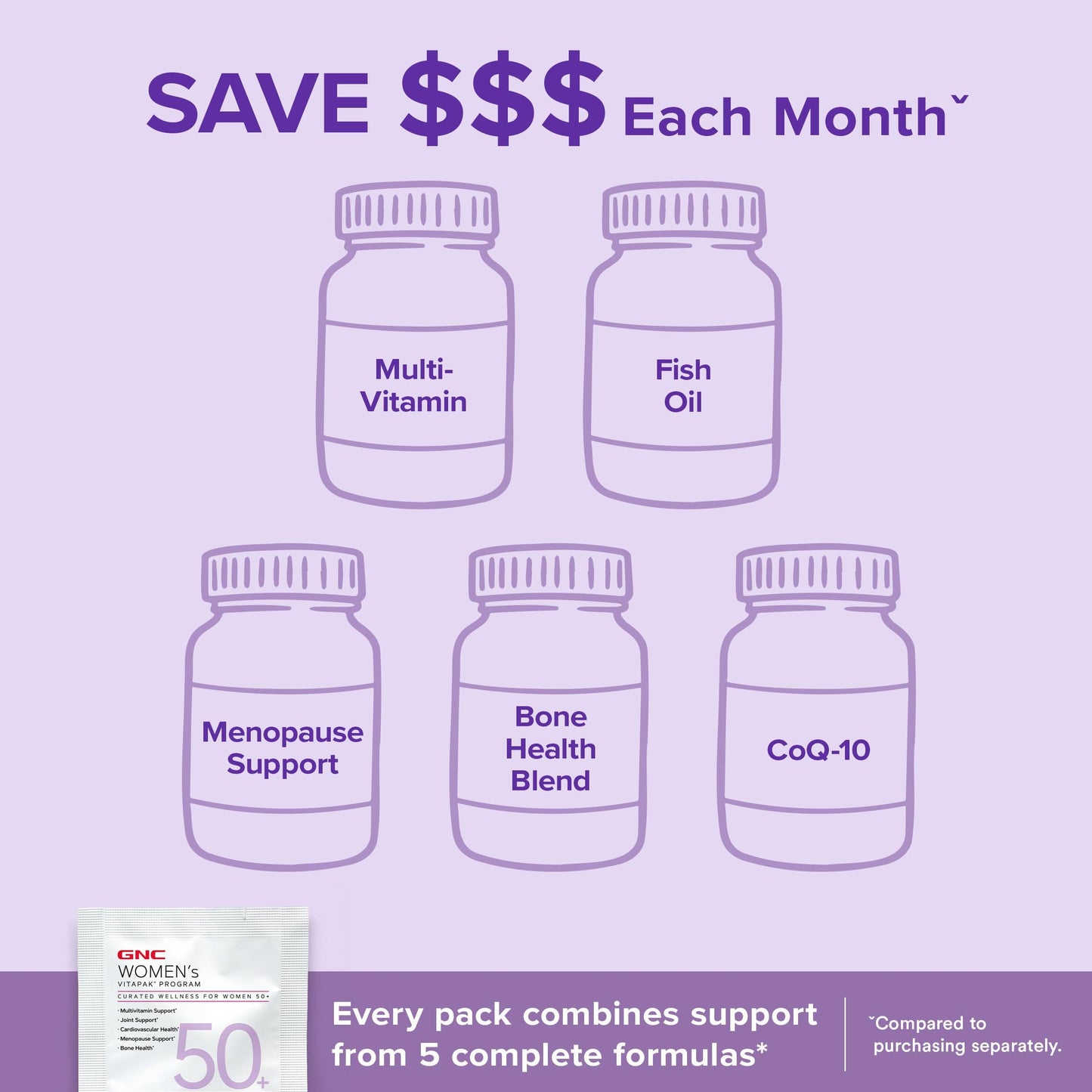 GNC Women’s 50+ Vitapak 5-in-1 Multivitamin Pack Capsule, 30 Count