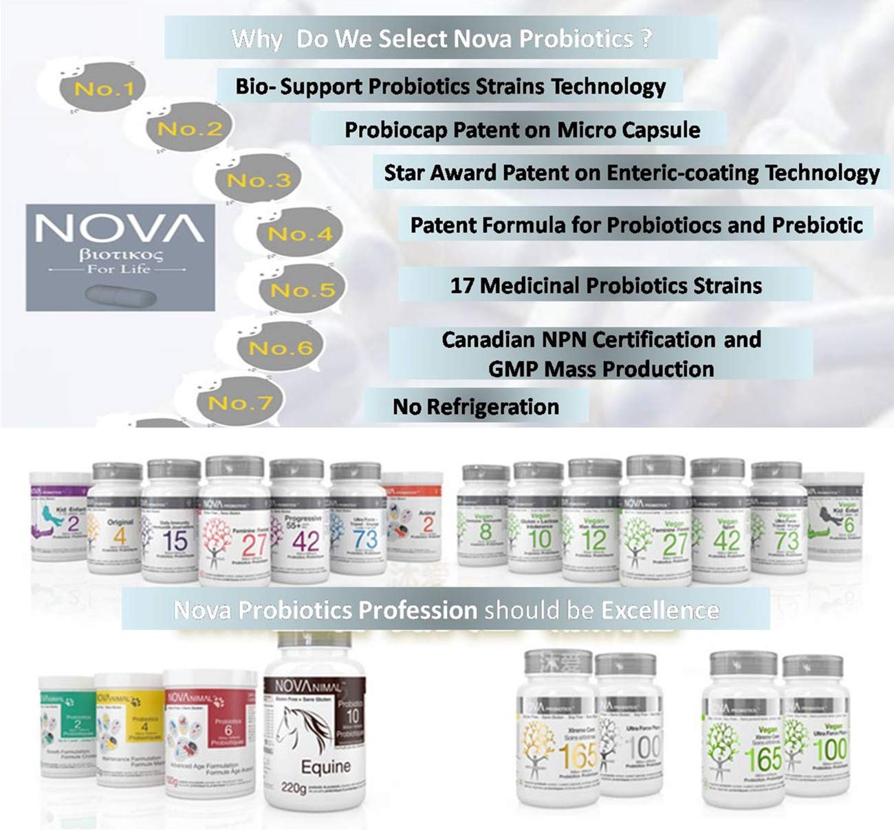 NOVA Probiotics Multi-Strain Xtreme Care 165 Billion Probiotics 30 Capsules