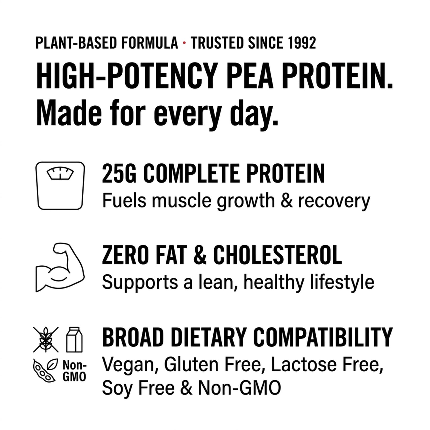 Olympian Labs Plant Based Pea Protein Powder 2 Pound