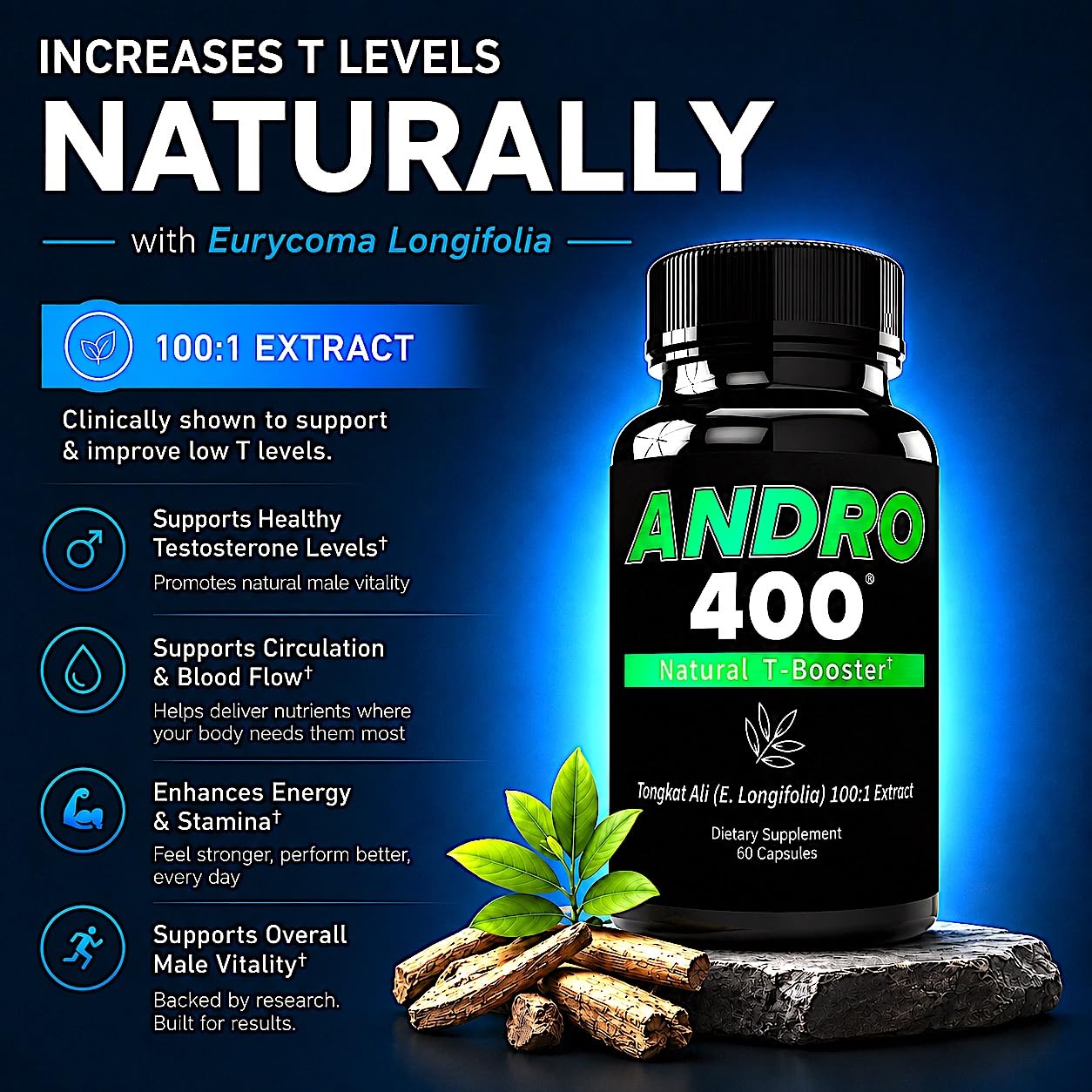 Andro400 Natural T Booster Supplements for Men – Tongkat Ali (Eurycoma Longifolia) 100:1 Extract – Herbal Formula for Energy, Stamina, & Metabolic Support, Capsules, 60 Count