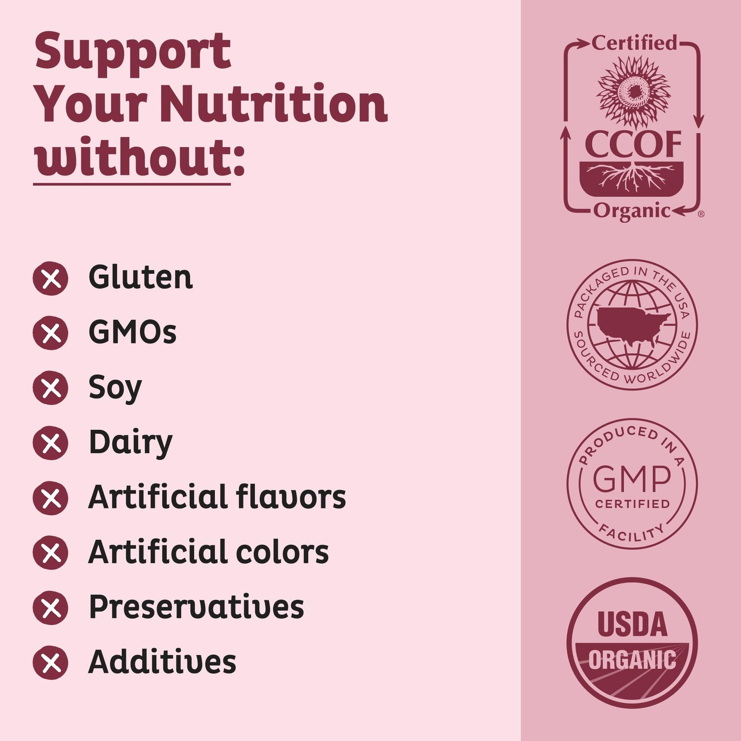 KOS Organic Beet Root Powder 7.1