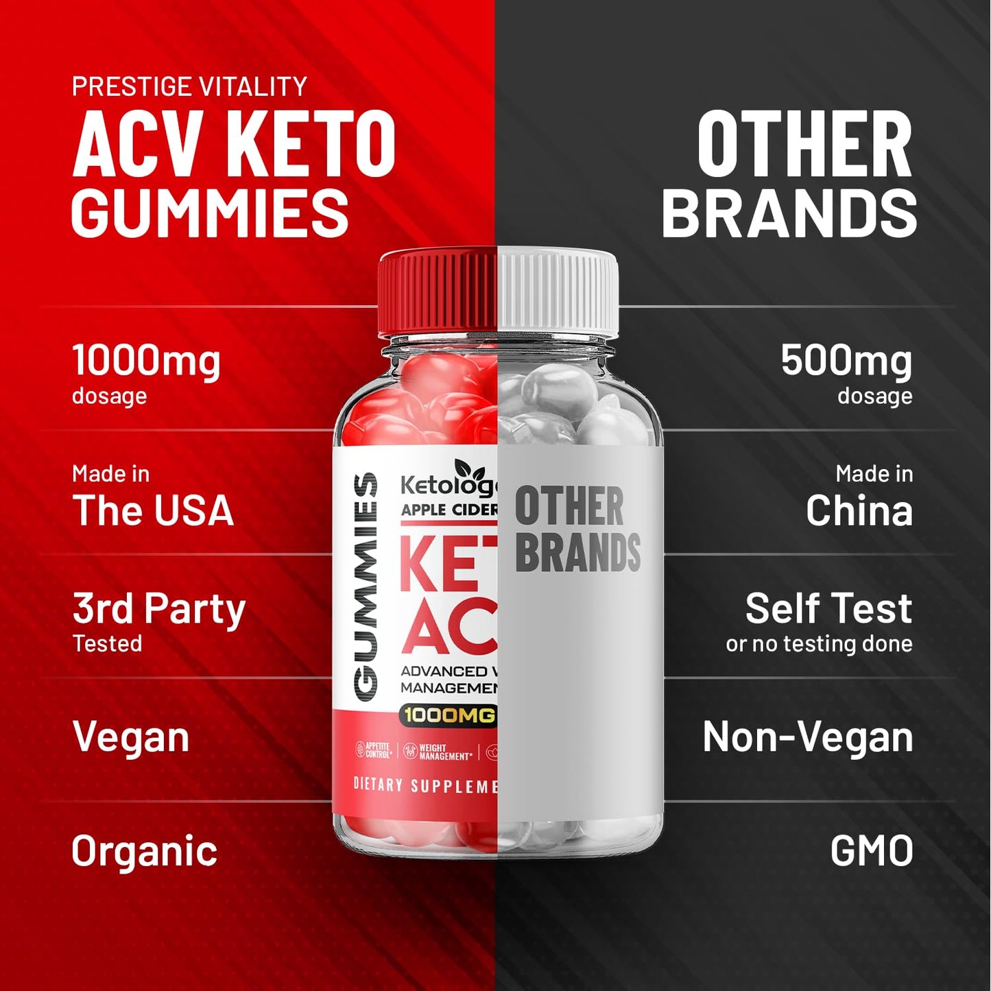 Indelo Ketologenic Keto ACV Gummies 300 Gummies