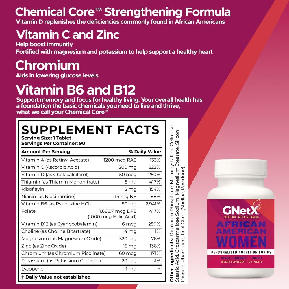 GNetX Sequence Multivitamins for African American Women Tablet 90 Count