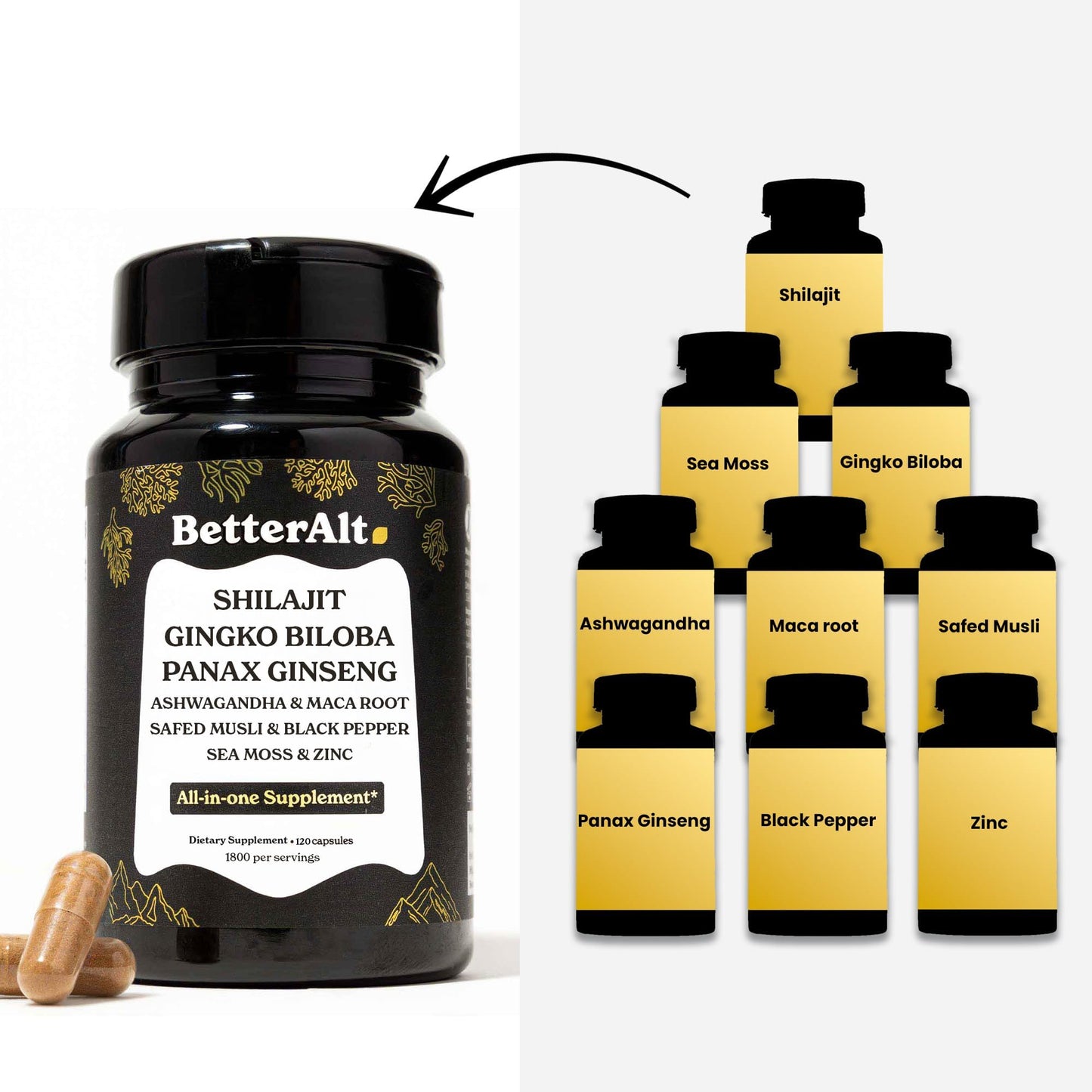 Better Alt 8800mg Shilajit, Maca Root, Ginkgo Biloba, Sea Moss, Ashwagandha, Panax Ginseng, Safed Musli & Zinc 120 Capsules