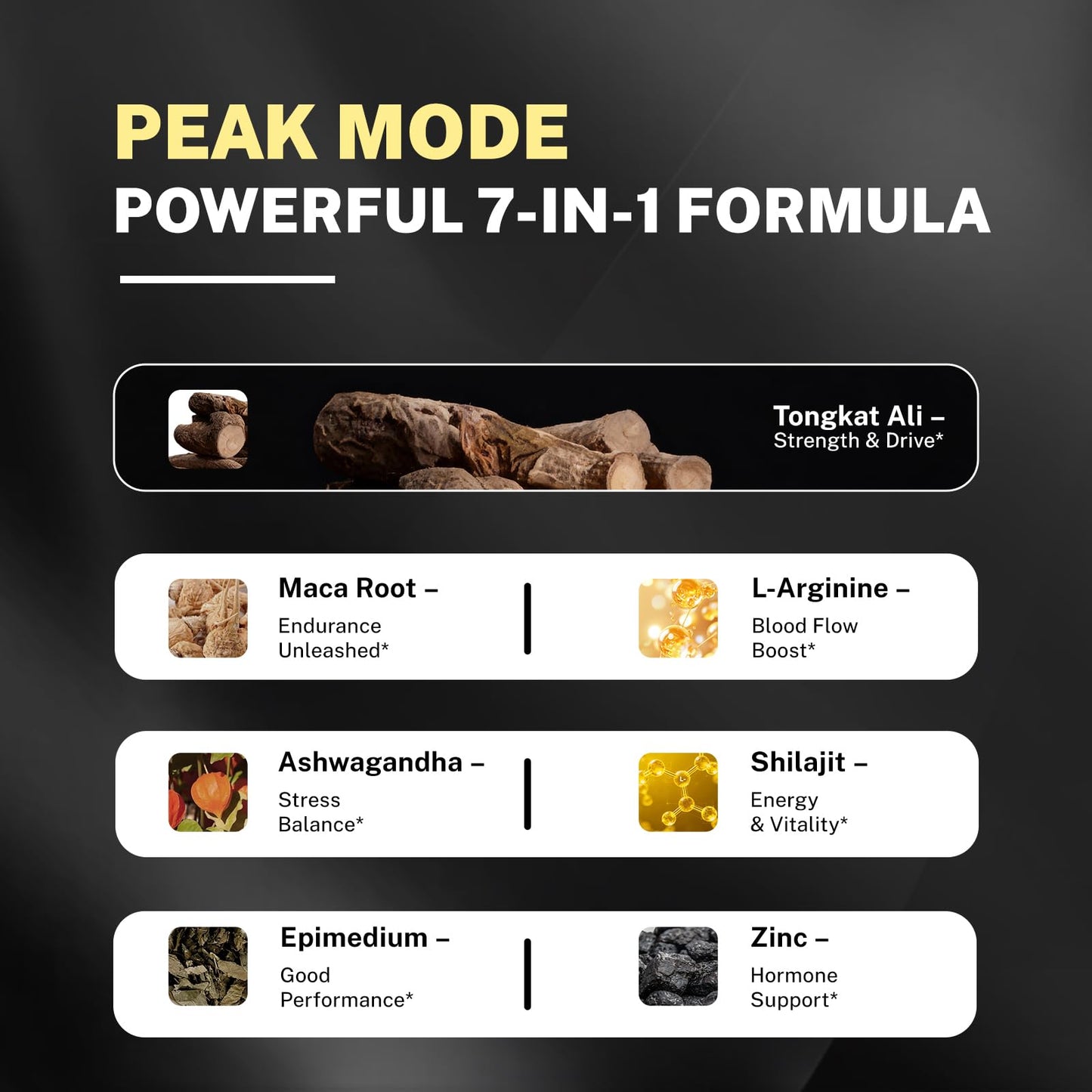 DrBioCare Peak Mode Core Vitality for Men 7-in-1 Tablets, 24 Tablets