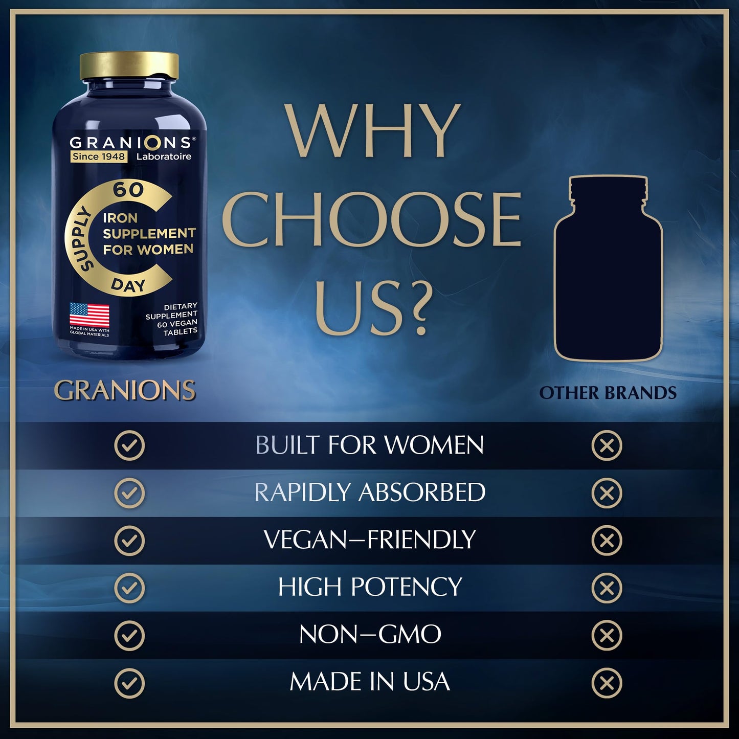Granions Vegan Iron Supplements for Women Tablets 60 Count