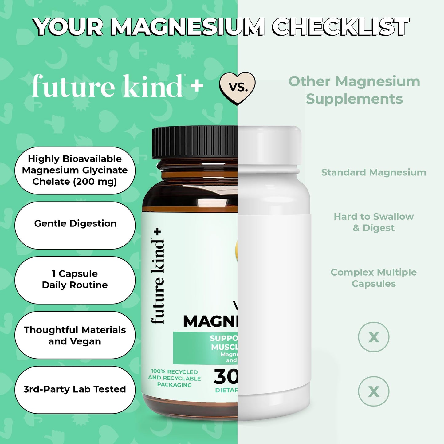 Future Kind Magnesium Glycinate 200mg Capsules, 30 Count