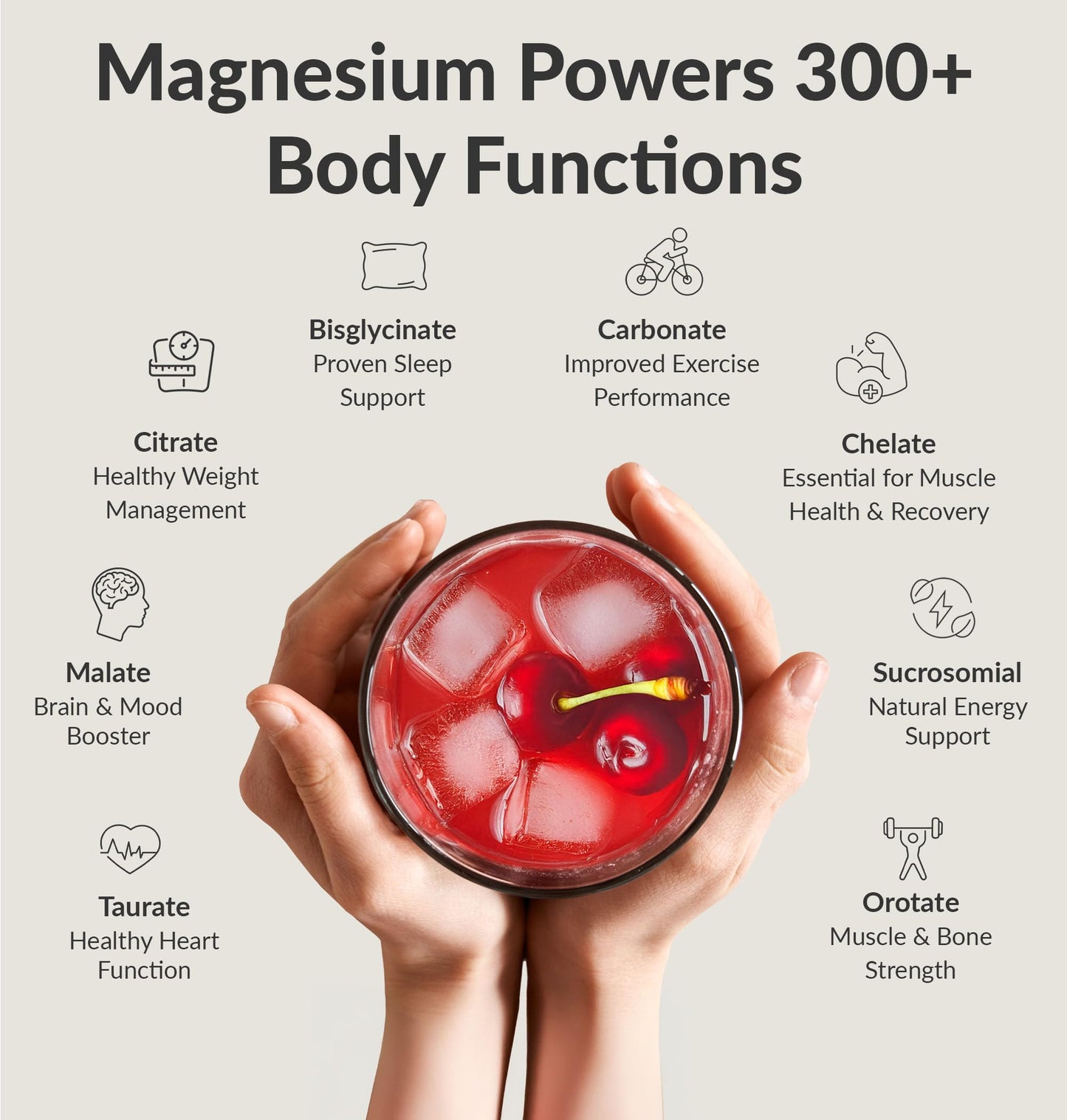 BIOptimizers Magnesium Breakthrough Powder 5.36 Ounce
