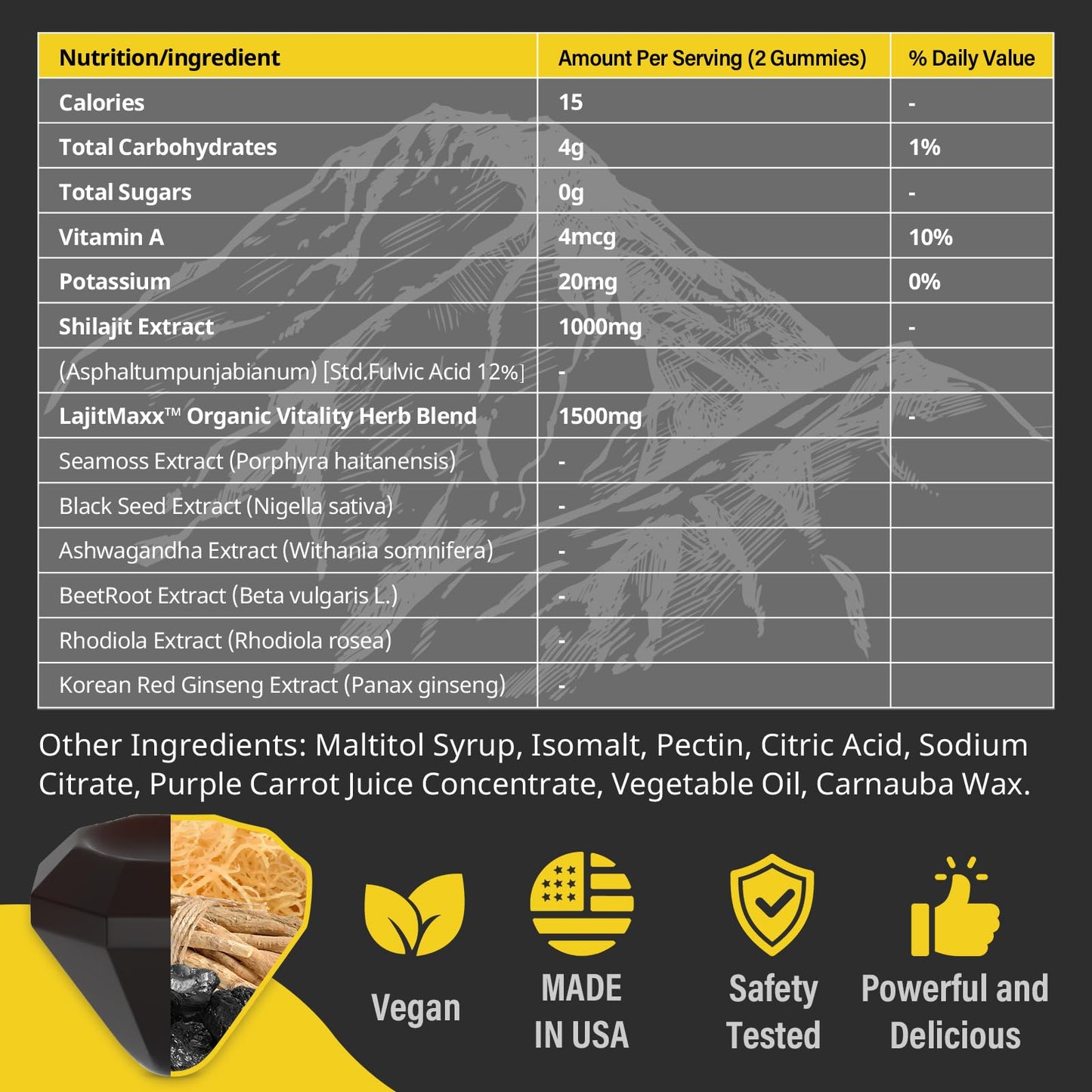 Quixiora Shilajit Gummies 60 Gummies