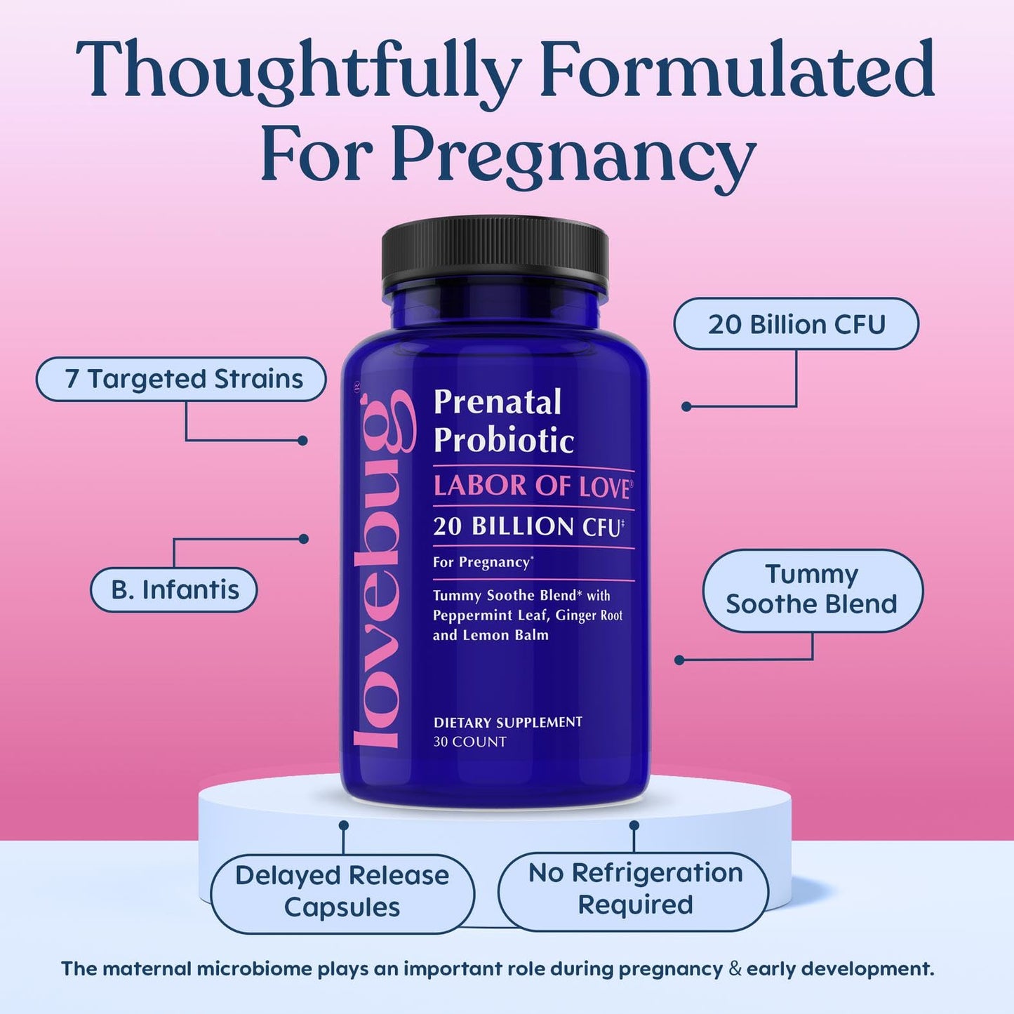 LOVEBUG Prenatal Probiotic Multi Strain 20 Billion CFU, 30 Capsules