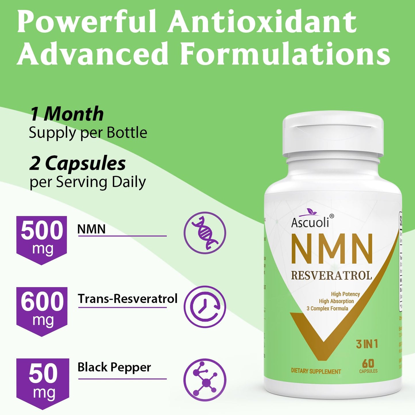 Ascuoli NMN 500mg + Trans-Resveratrol 600mg 1150mg NMN Resveratrol Supplement, 3-in-1 Advanced Formula, Stabilized, Capsules, 120 Count