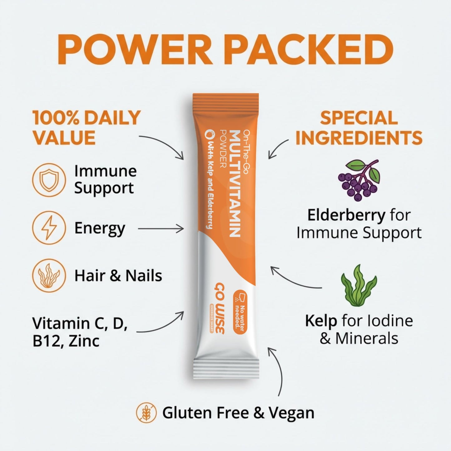 Go Wise Daily Multivitamin Powder for Women and Men 42 Sticks