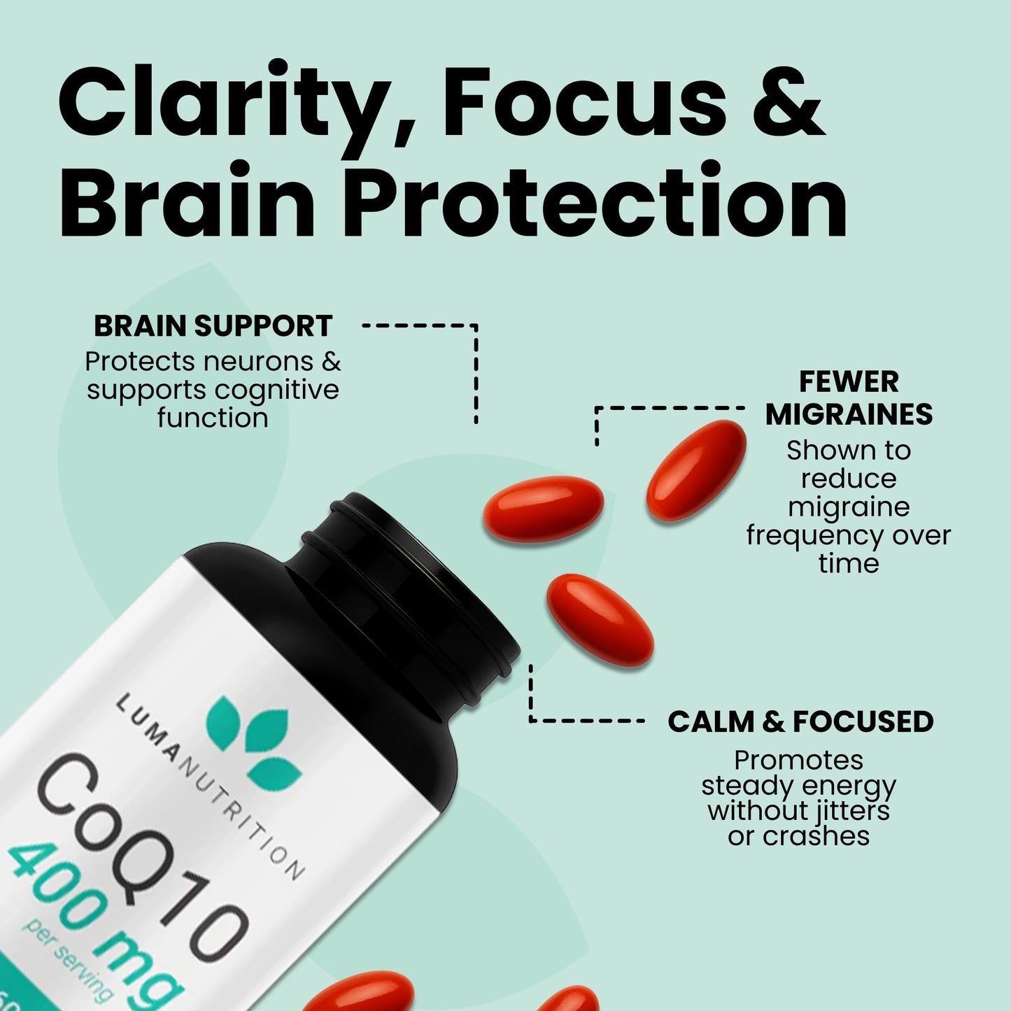 Luma Nutrition CoQ10 400mg Capsule 120 Count