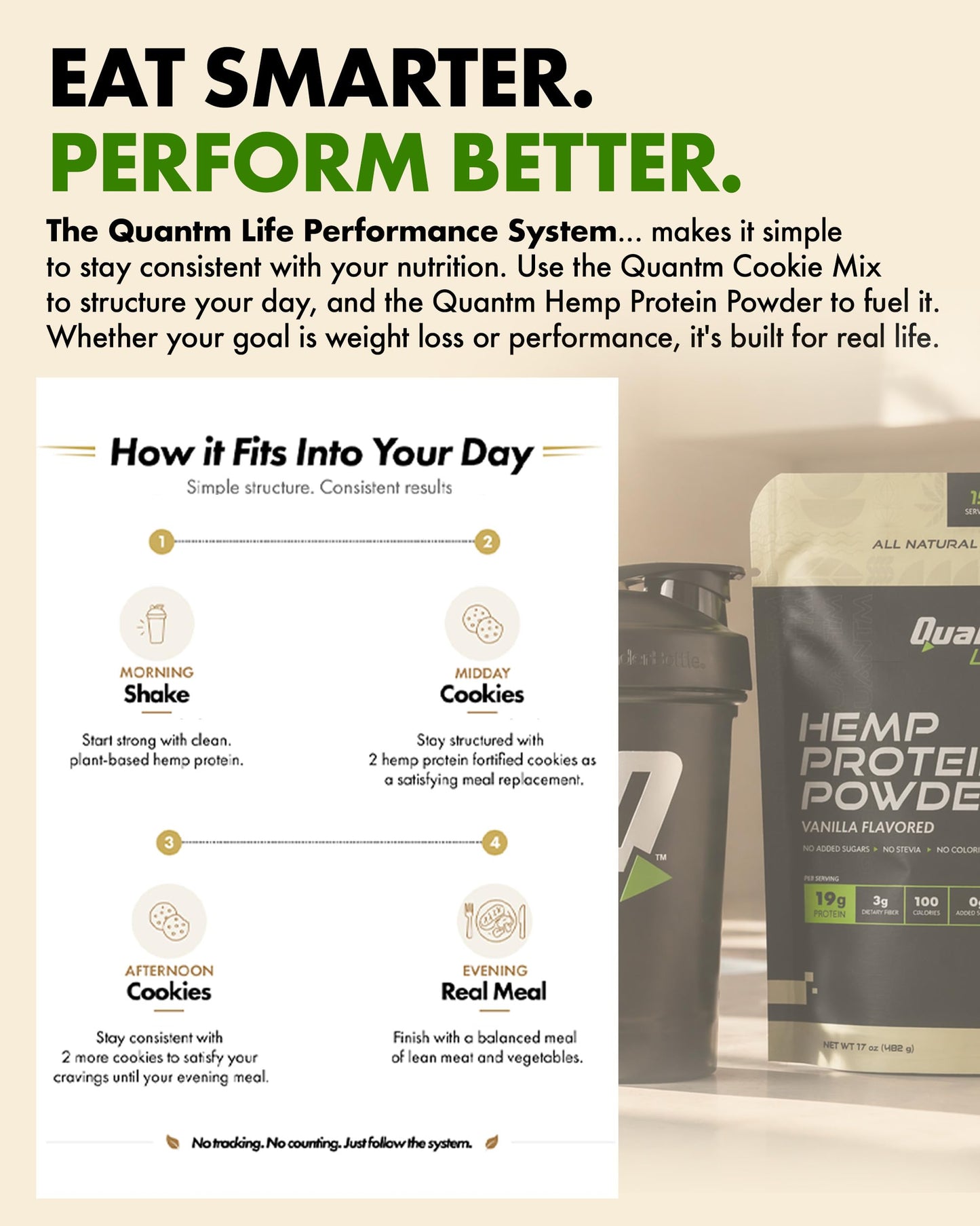 QUANTM LIFE Vanilla Hemp Protein Powder, 17 Servings