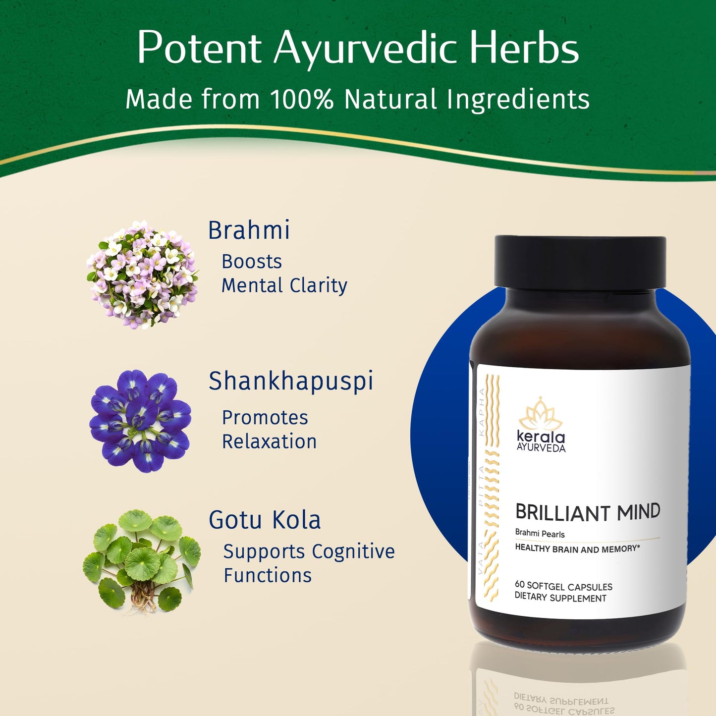Kerala Ayurveda Brahmi (Bacopa Monnieri) Pearls Capsules 1 Count