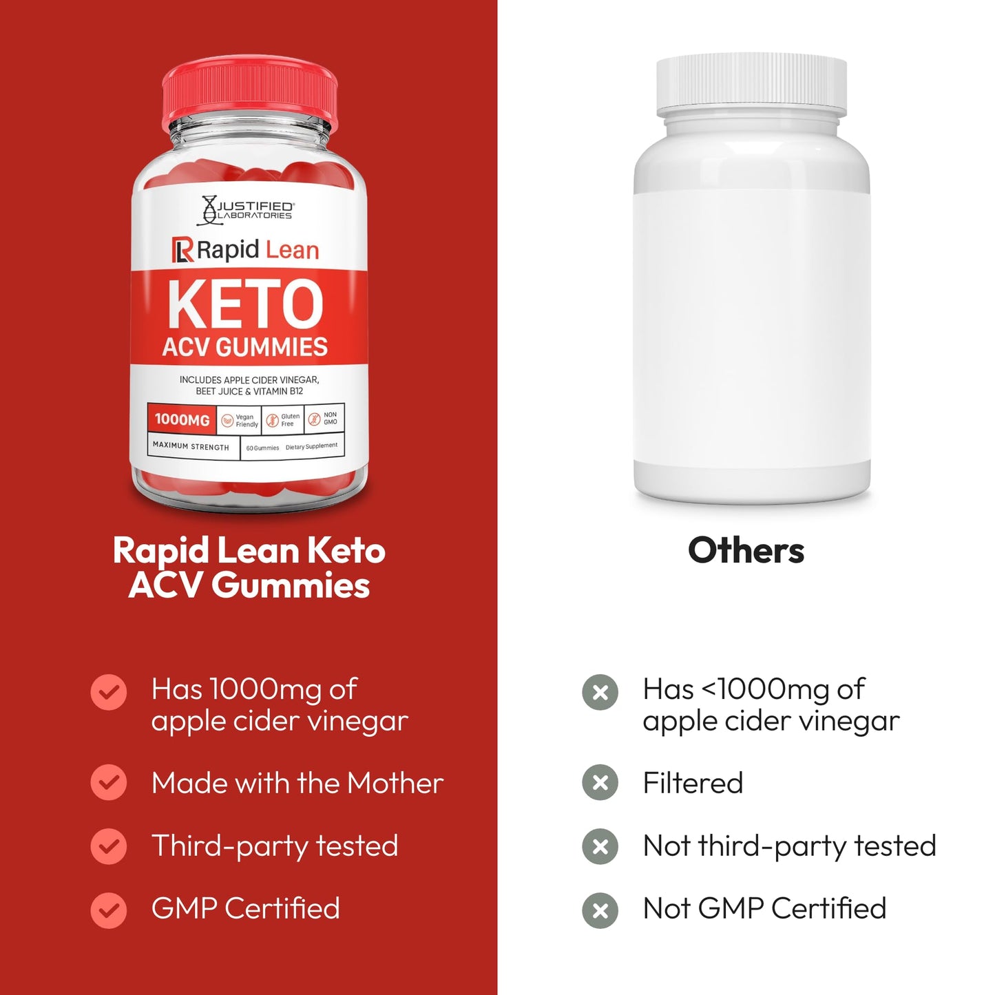 Justified Laboratories Rapid Lean Keto ACV Gummies (120 Gummies)