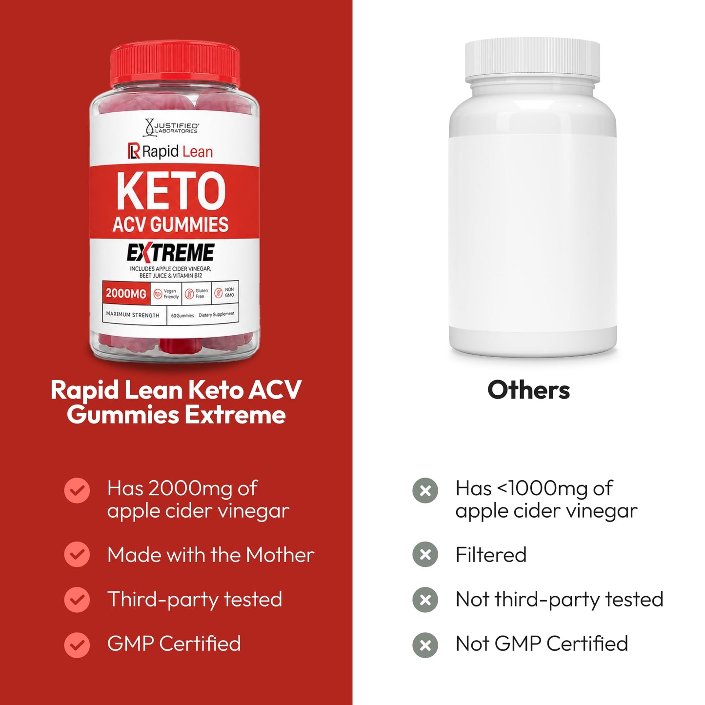 Justified Laboratories Rapid Lean Keto ACV Extreme (2000 mg) 300 Gummies