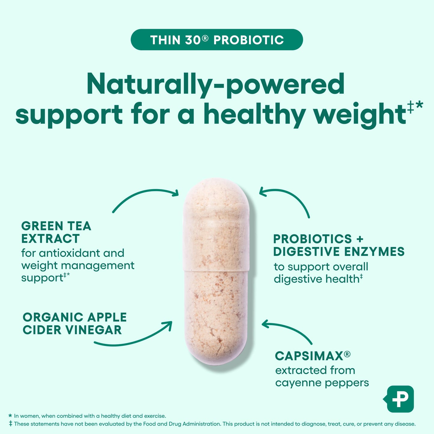 Physician's CHOICE Probiotics for Weight Management & Bloating Capsules, 84 Count