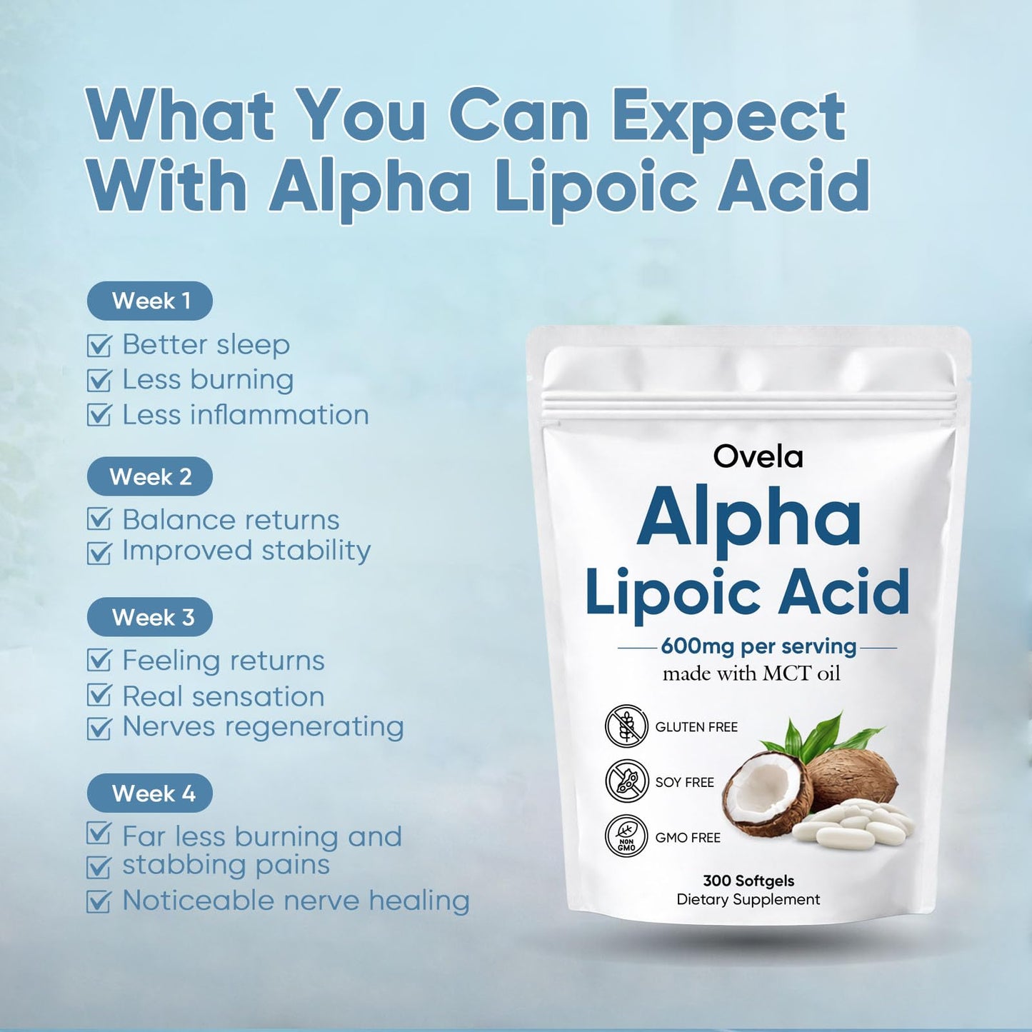 Aacnre Ovela Alpha Lipoic Acid 600mg with MCT Oil Softgels, 1 Count