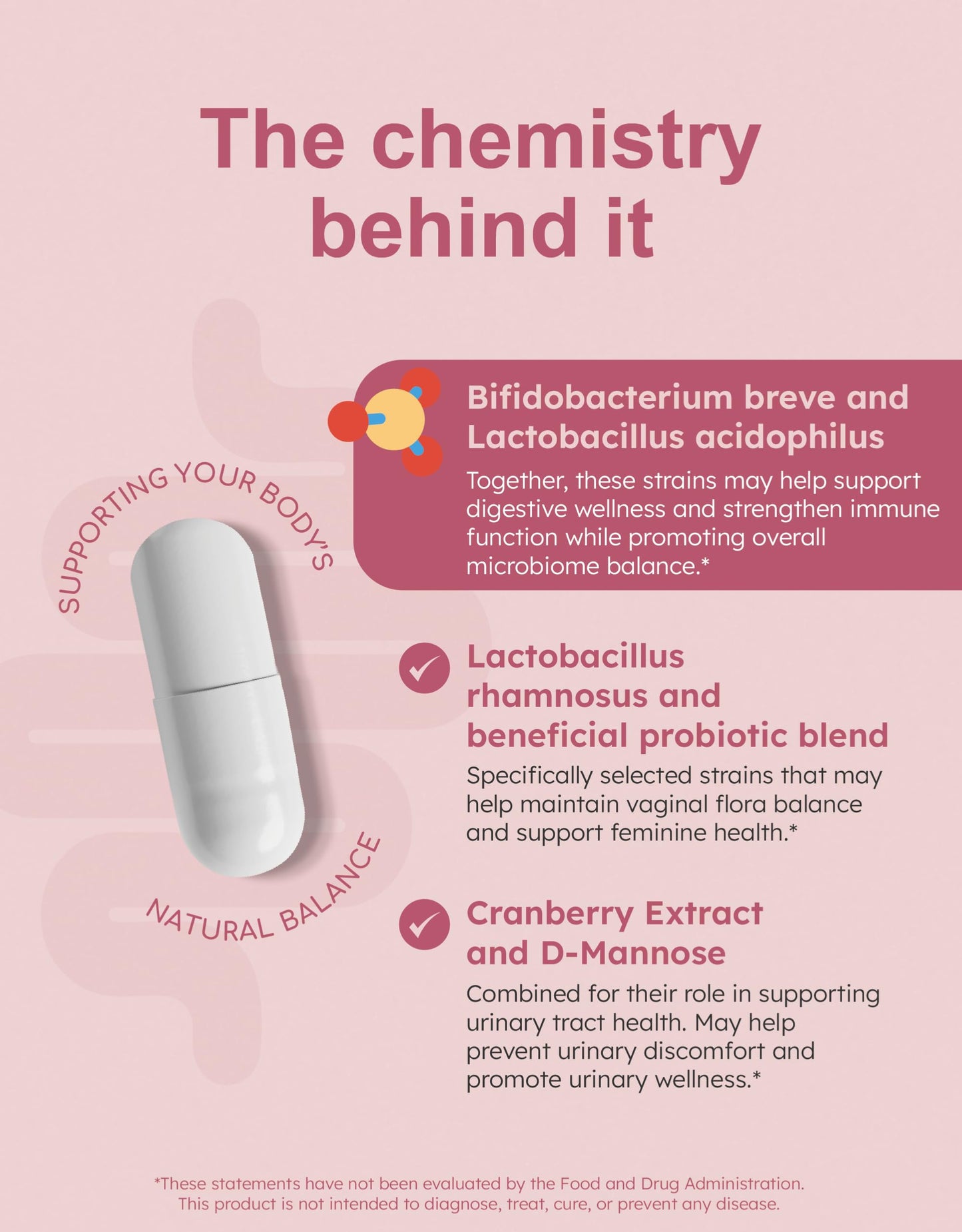 GutRx Women's Probiotic with Cranberry, D-Mannose & Prebiotics 30 Capsules