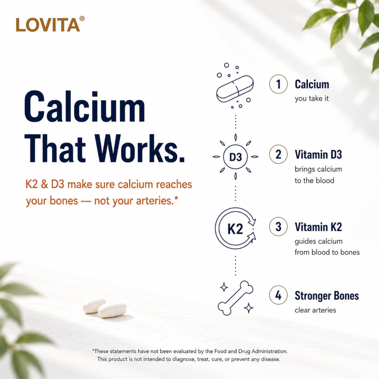 LOVITA Calcium Citrate 800 mg, D3, K2 & Magnesium Tablet, 360 Tablets